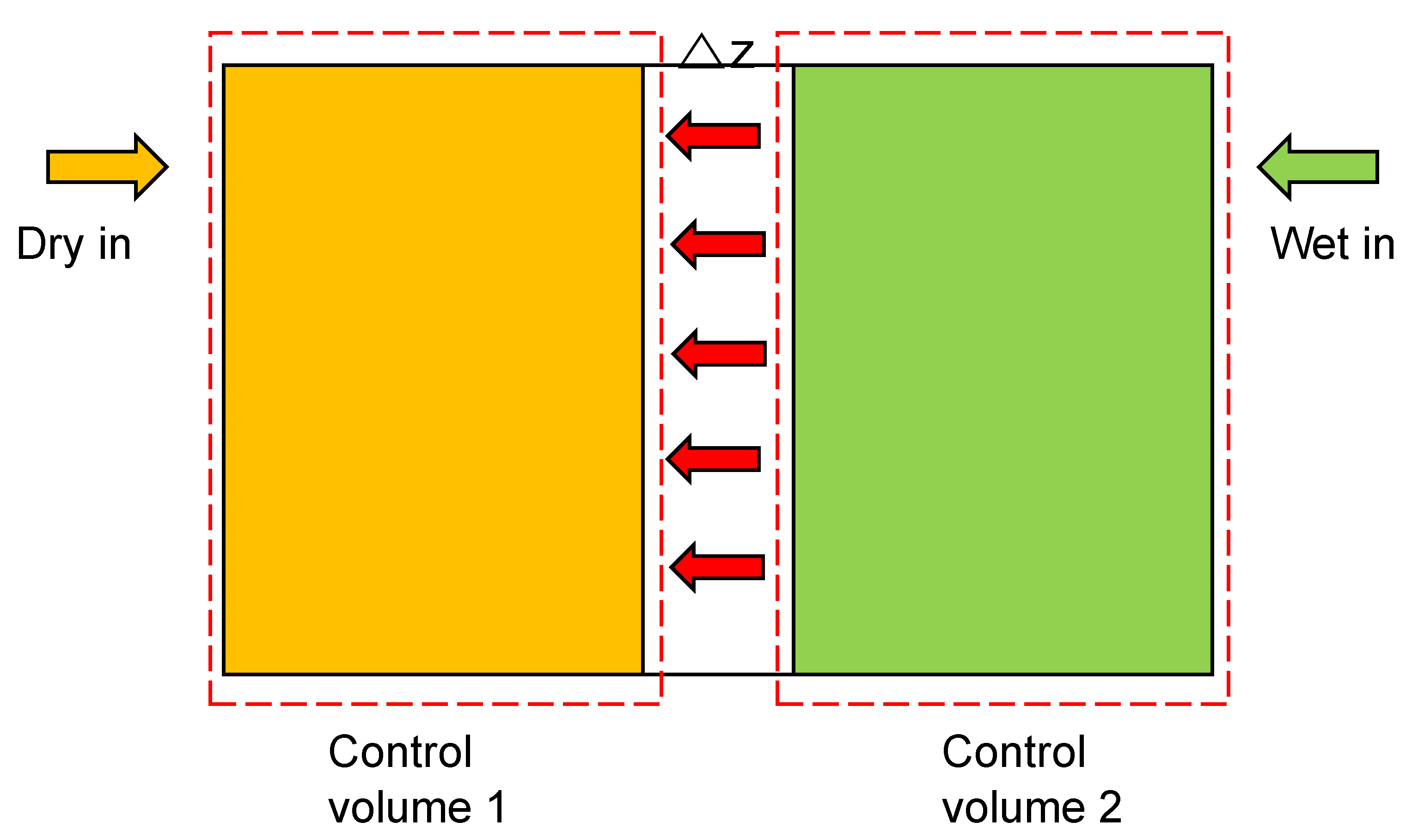 Polymers 14 02972 g004
