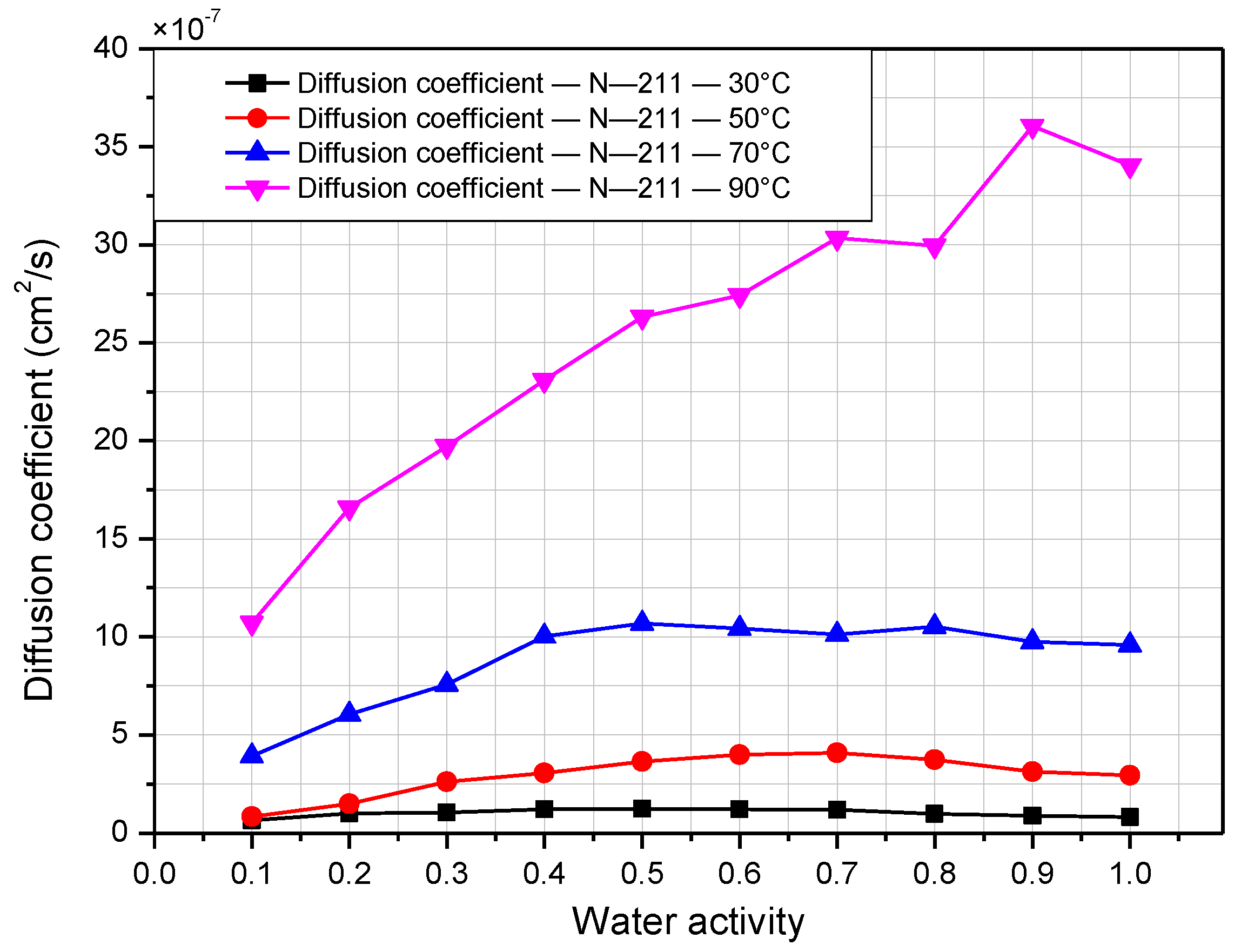 Polymers 14 02972 g011