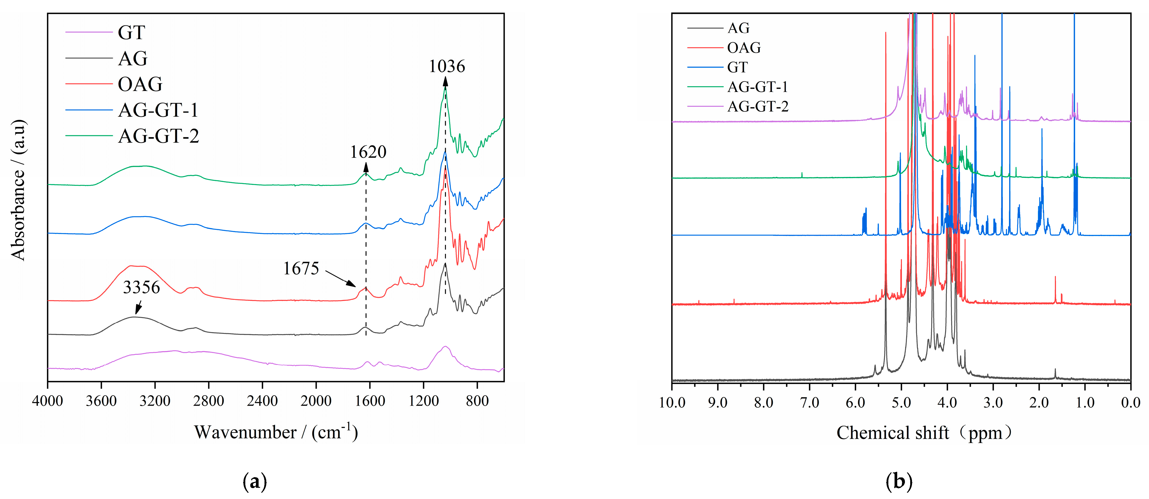 Polymers 14 02975 g001