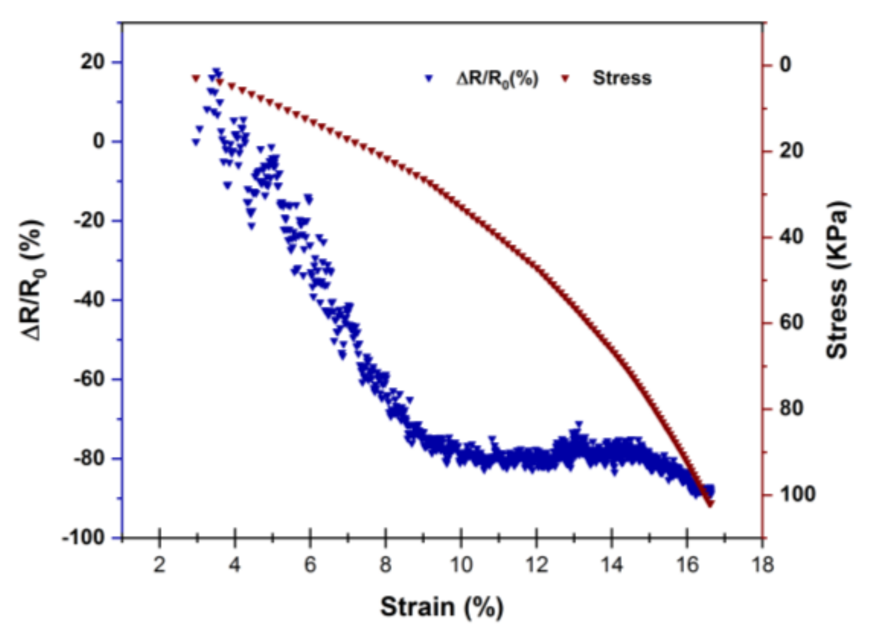 Polymers 14 02981 g003