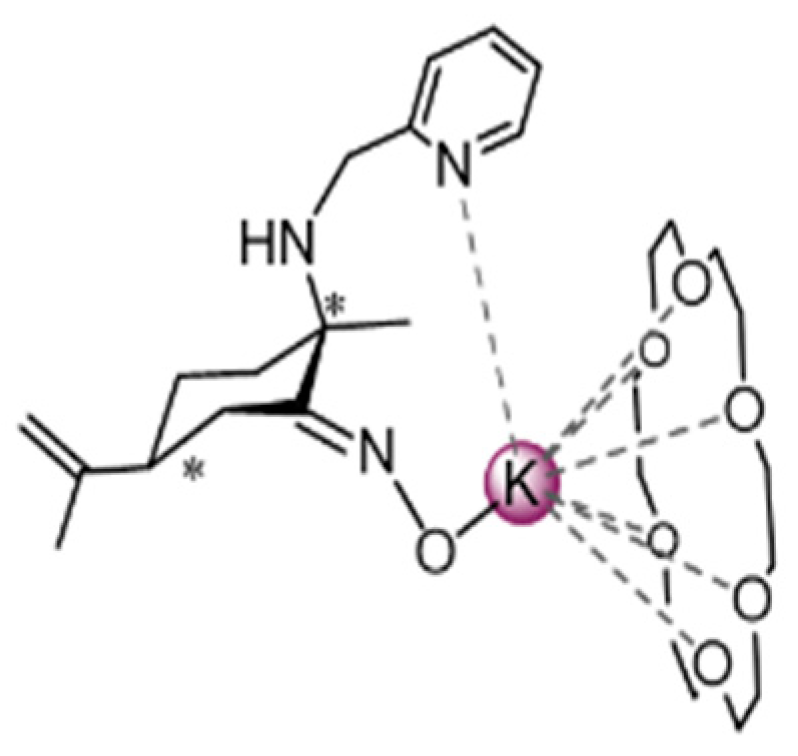Polymers 14 02982 g004