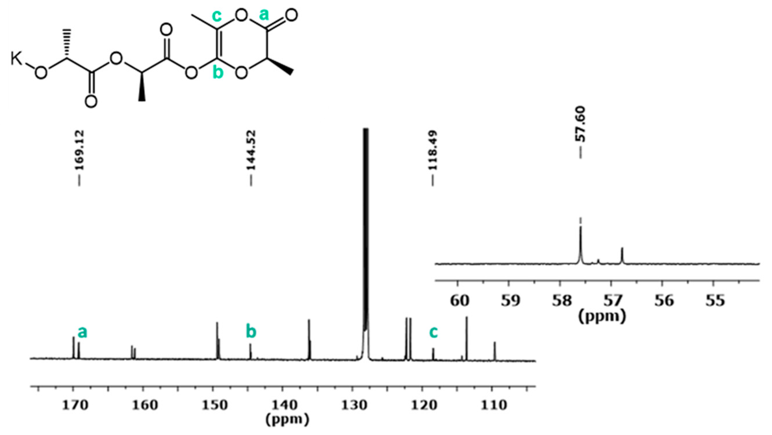 Polymers 14 02982 g005
