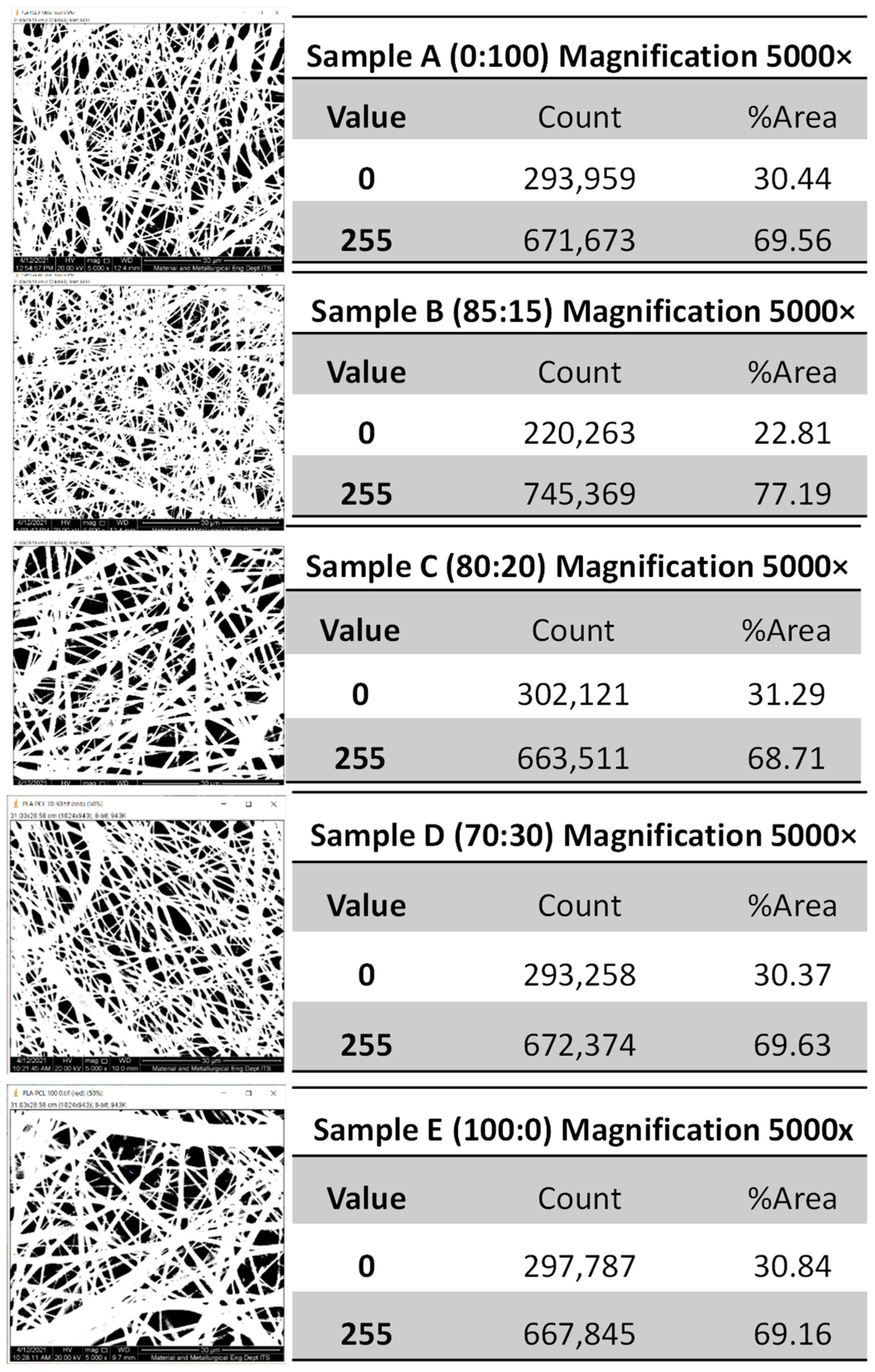 Polymers 14 02983 g004 Polymers 14 02983 g004