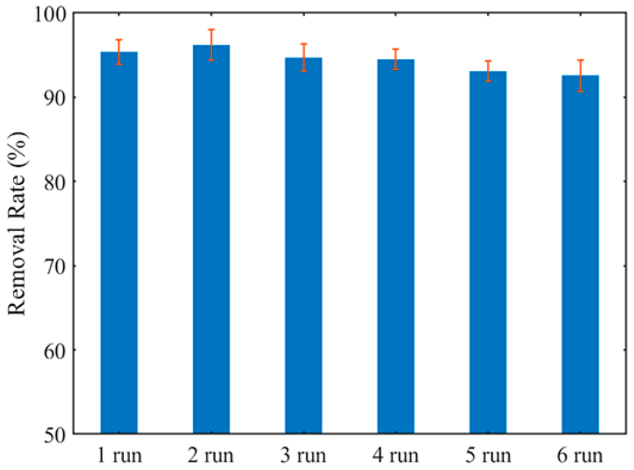 Polymers 14 02998 g010
