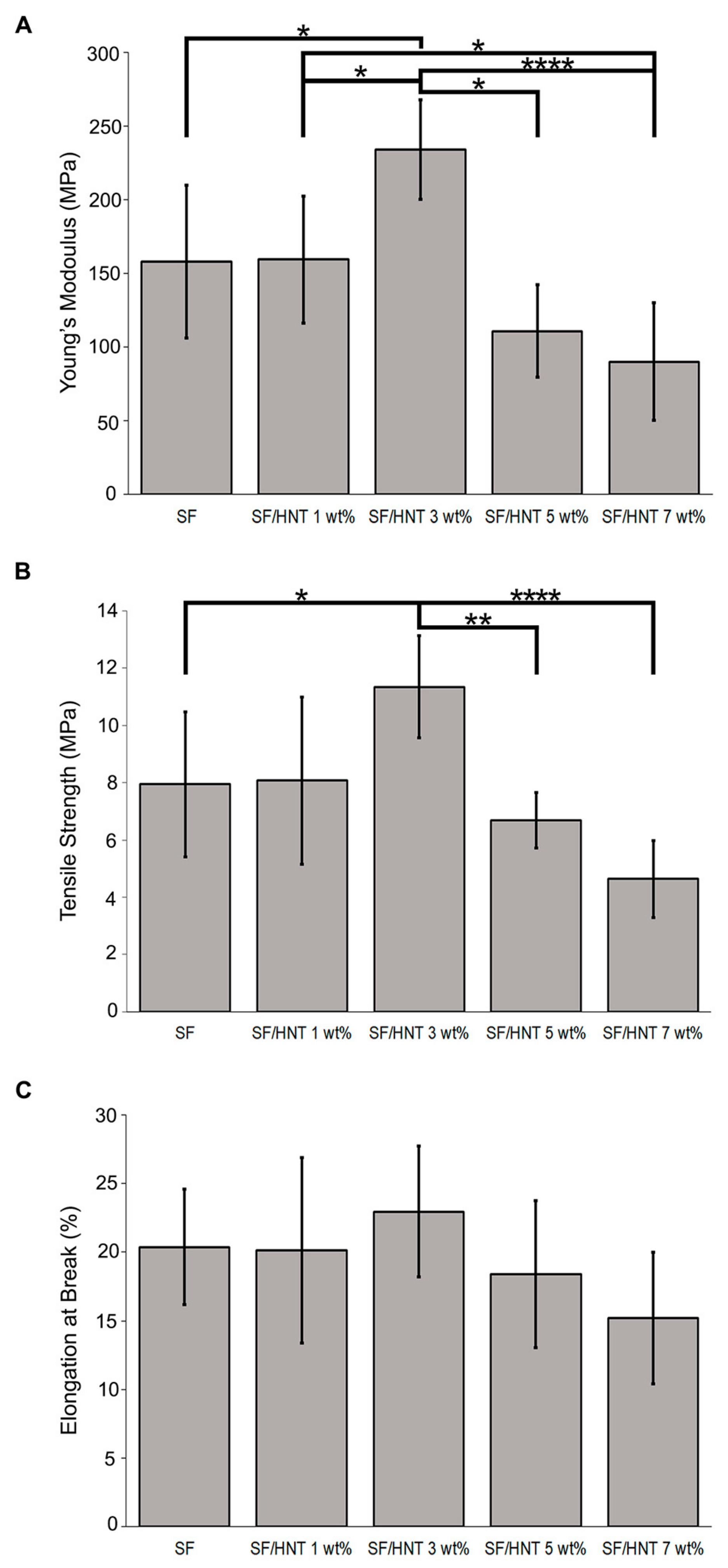 Polymers 14 03004 g004