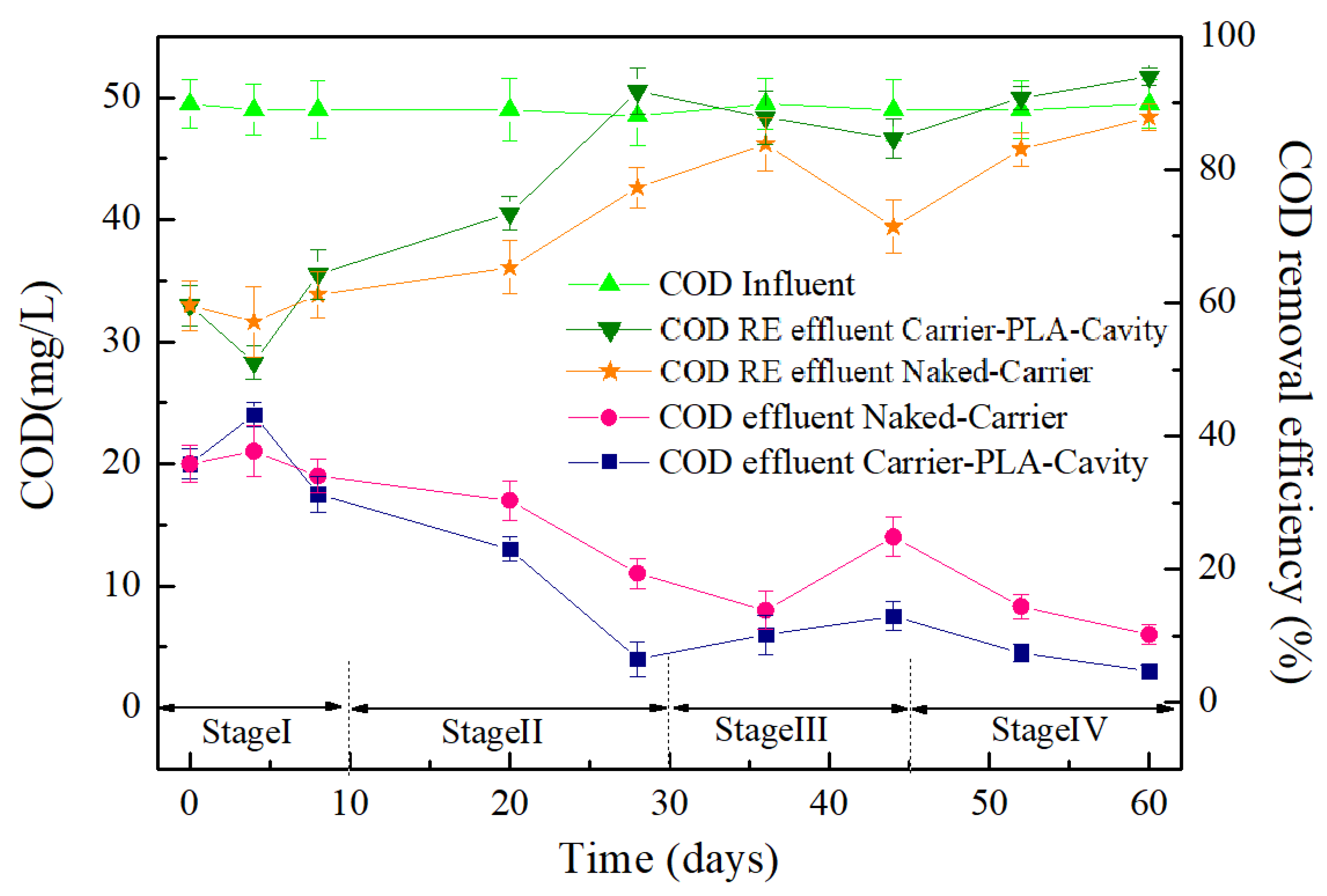 Polymers 14 03010 g008