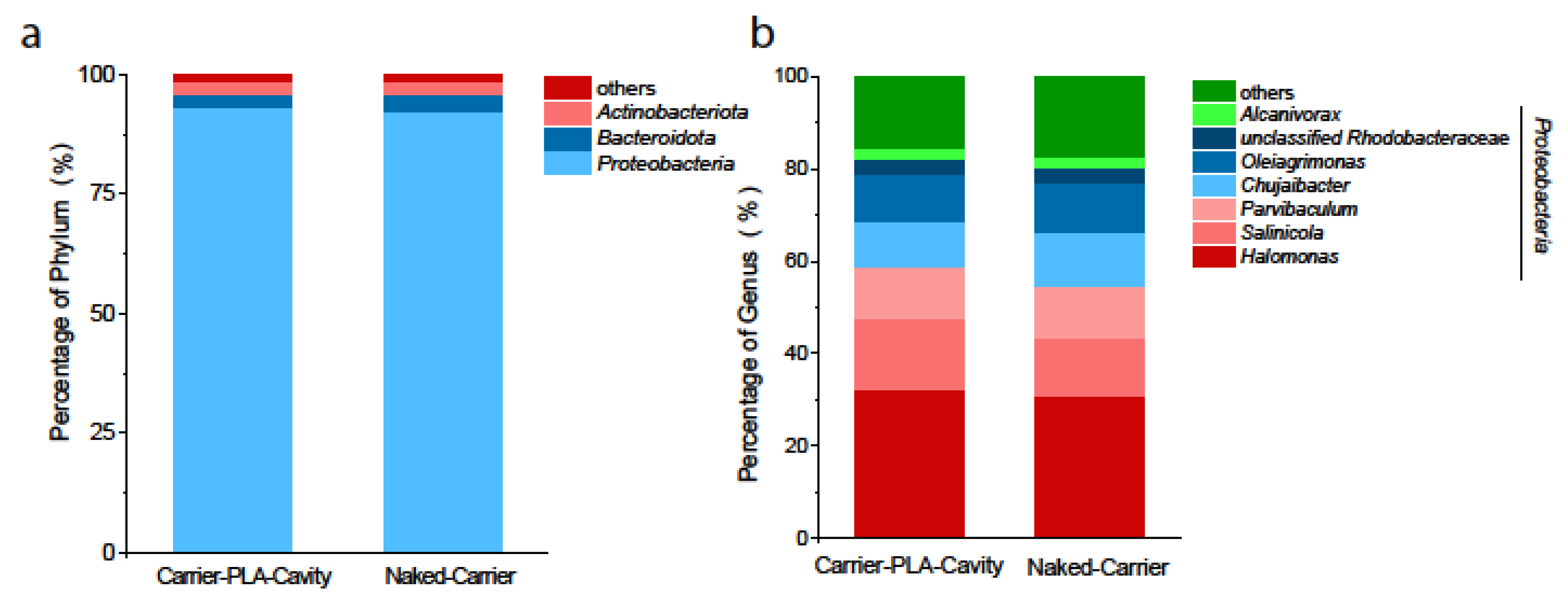 Polymers 14 03010 g010
