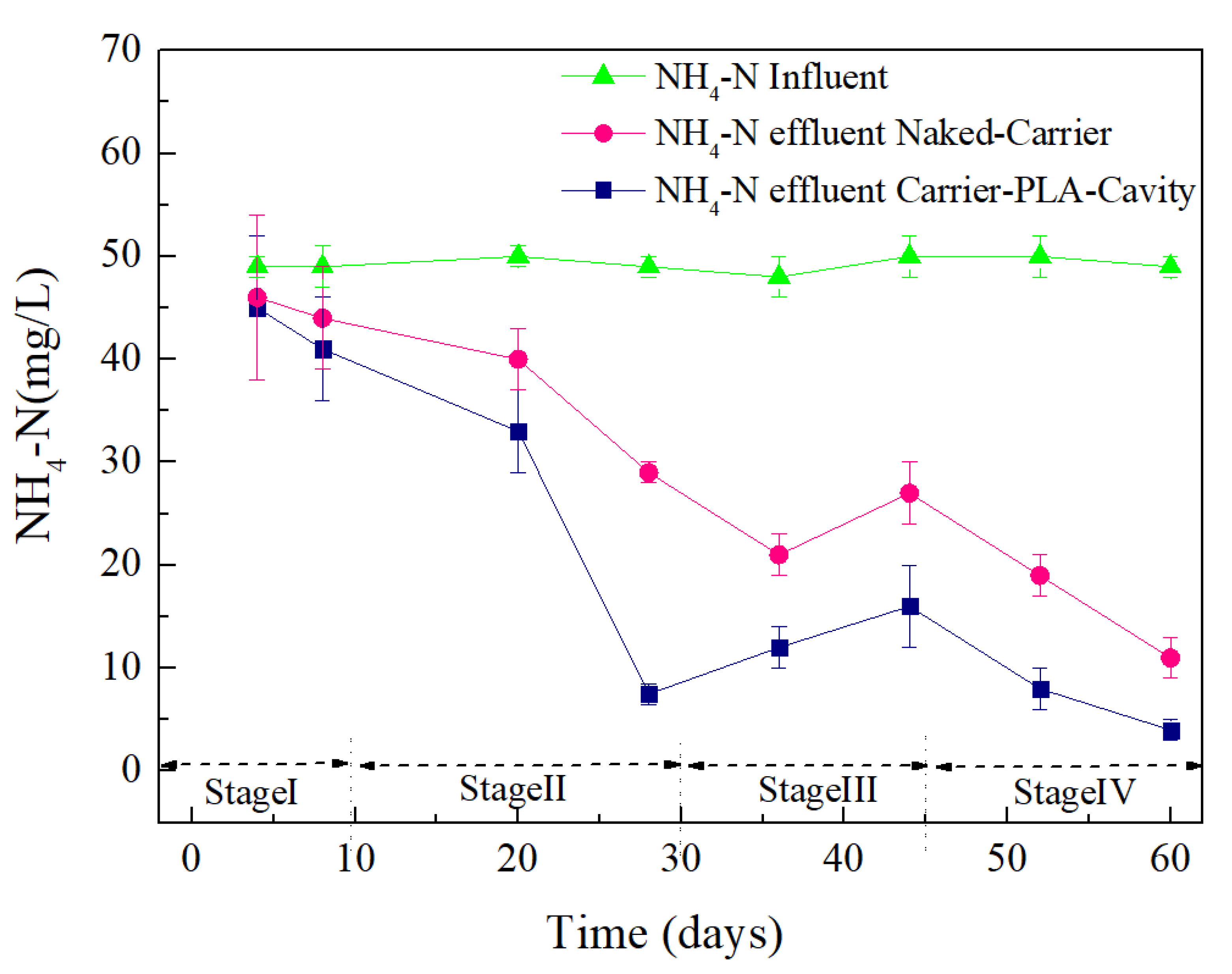 Polymers 14 03010 g012