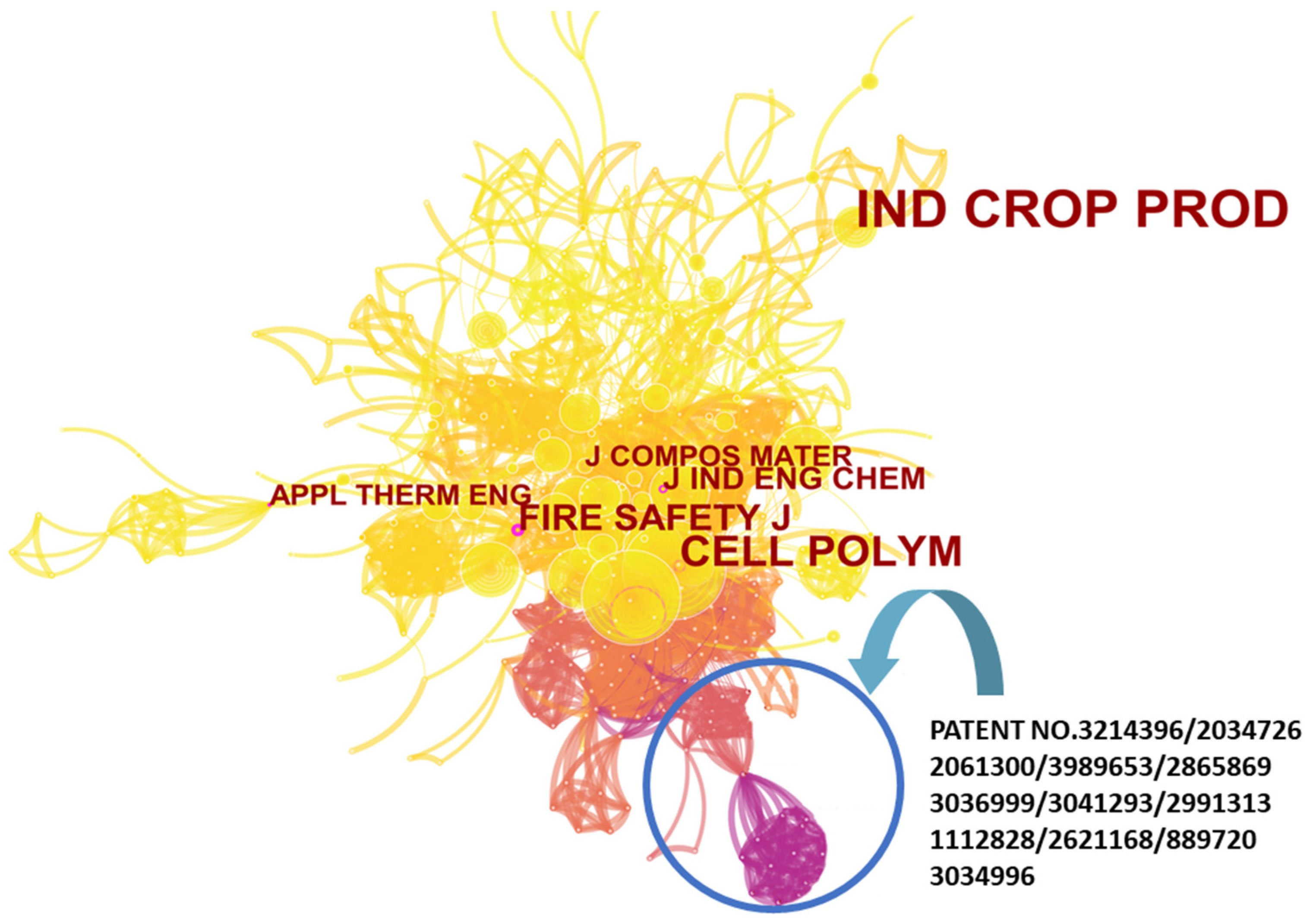Polymers 14 03011 g005