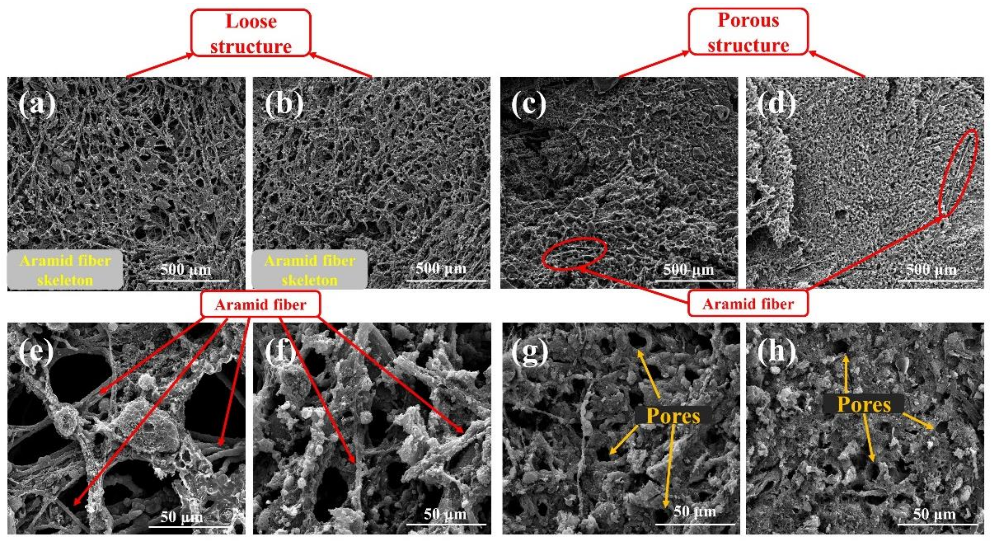 Polymers 14 03016 g002