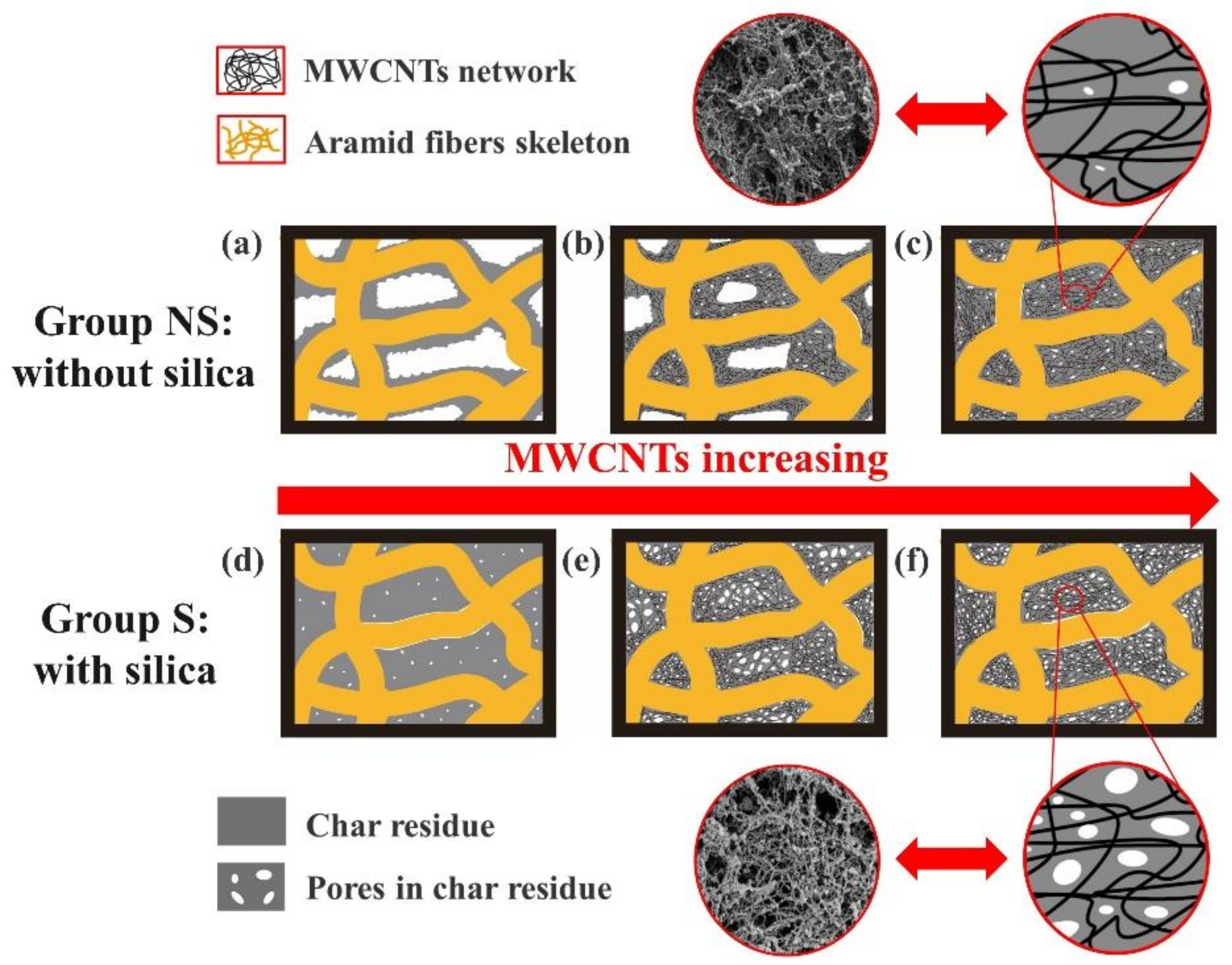 Polymers 14 03016 g007