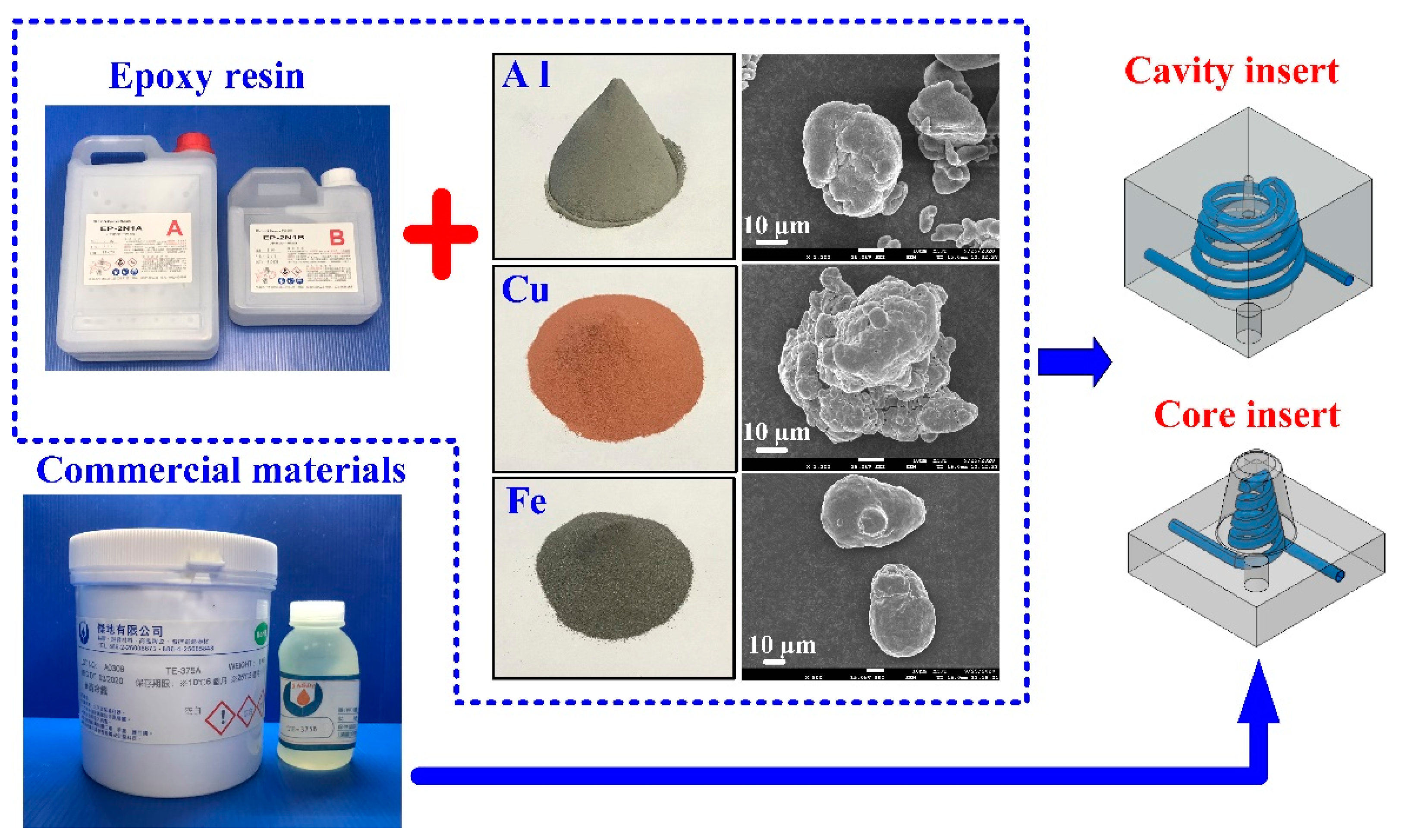 Polymers 14 03017 g004