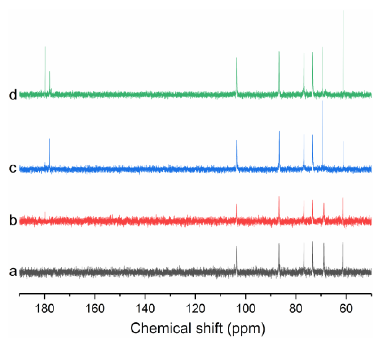 Polymers 14 03022 g003 Polymers 14 03022 g003