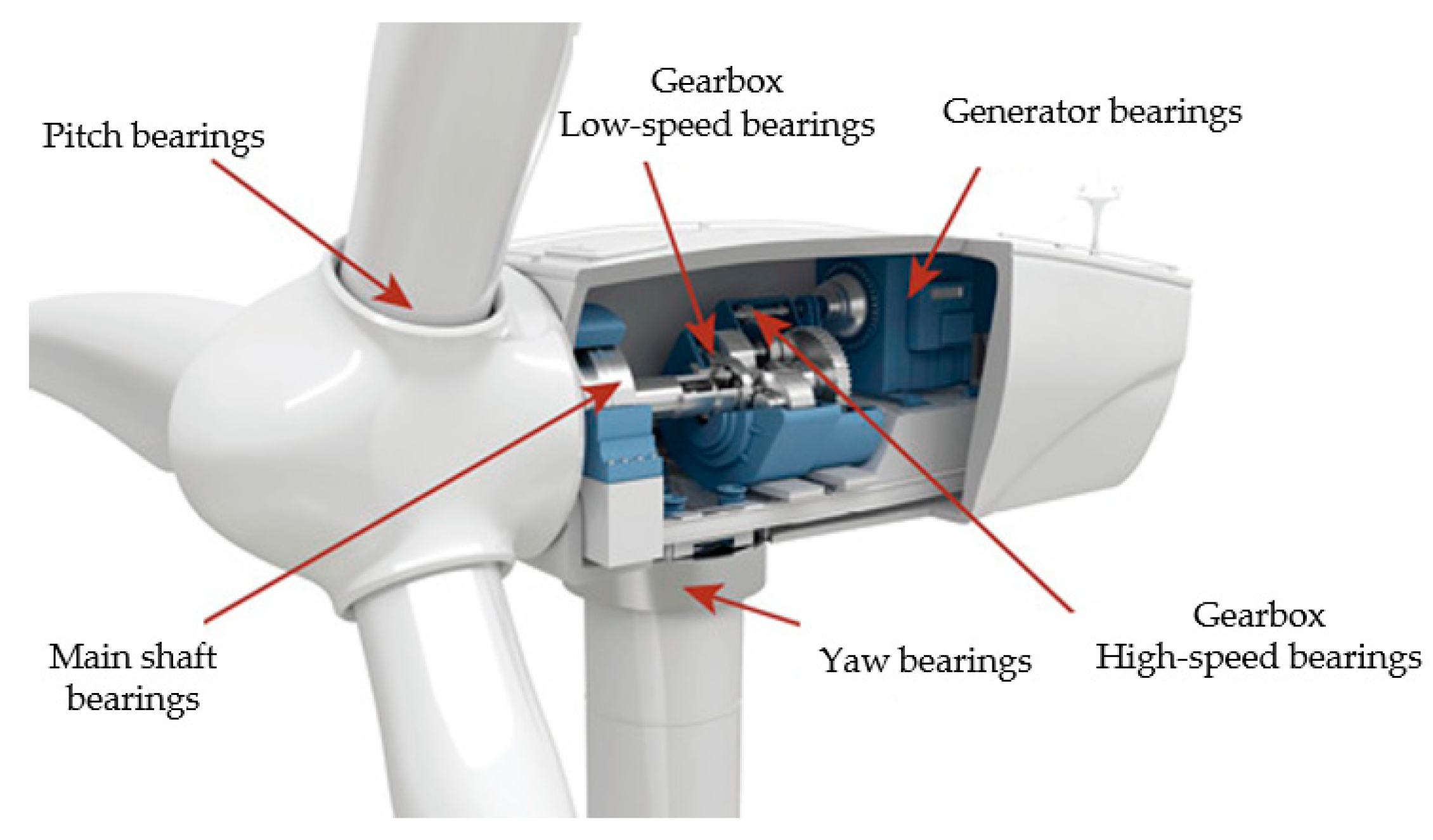 Polymers 14 03041 g003