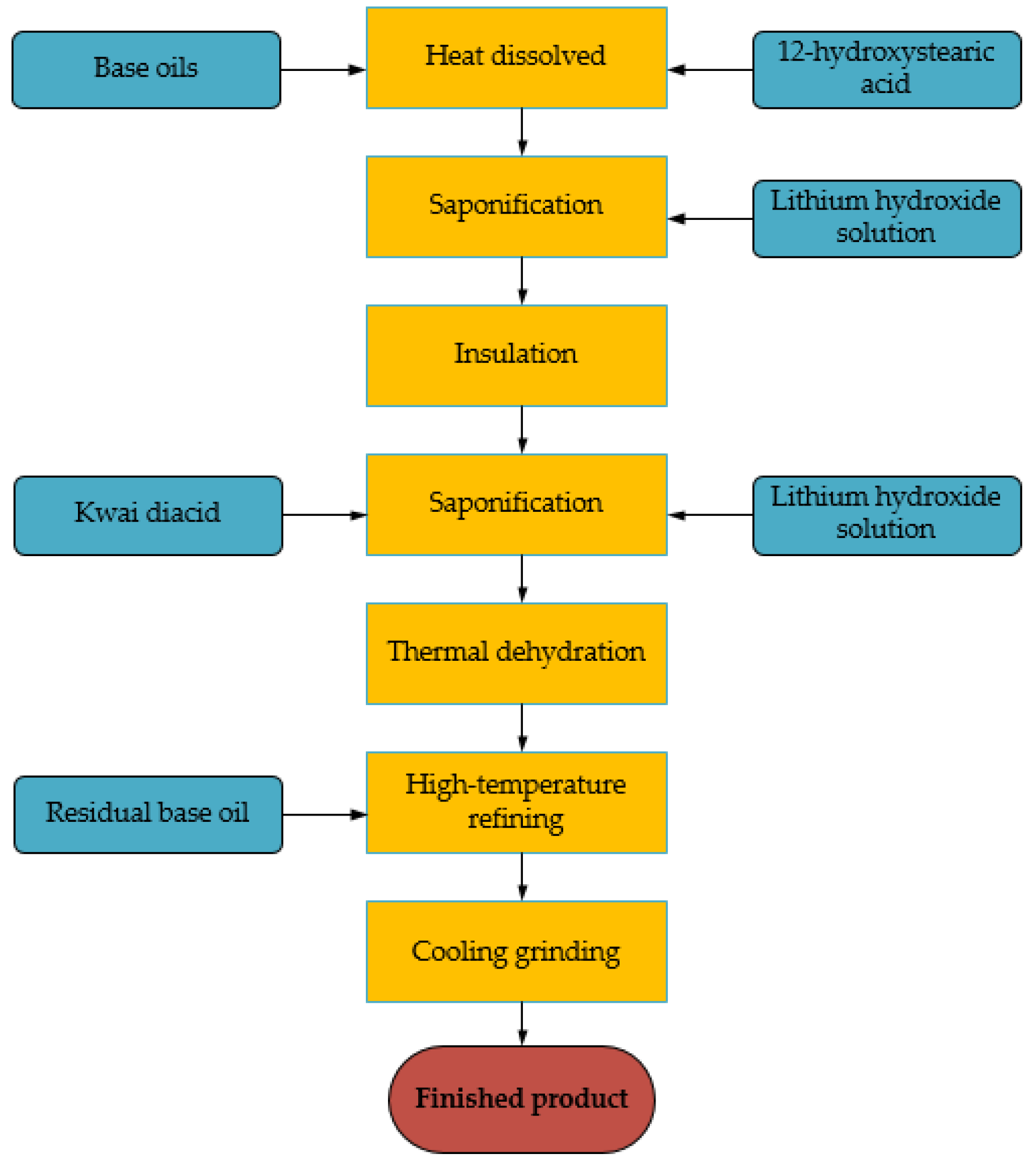 Polymers 14 03041 g013