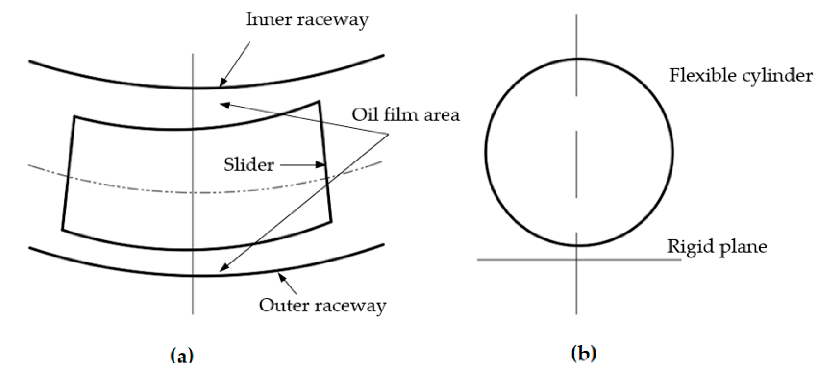 Polymers 14 03041 g016