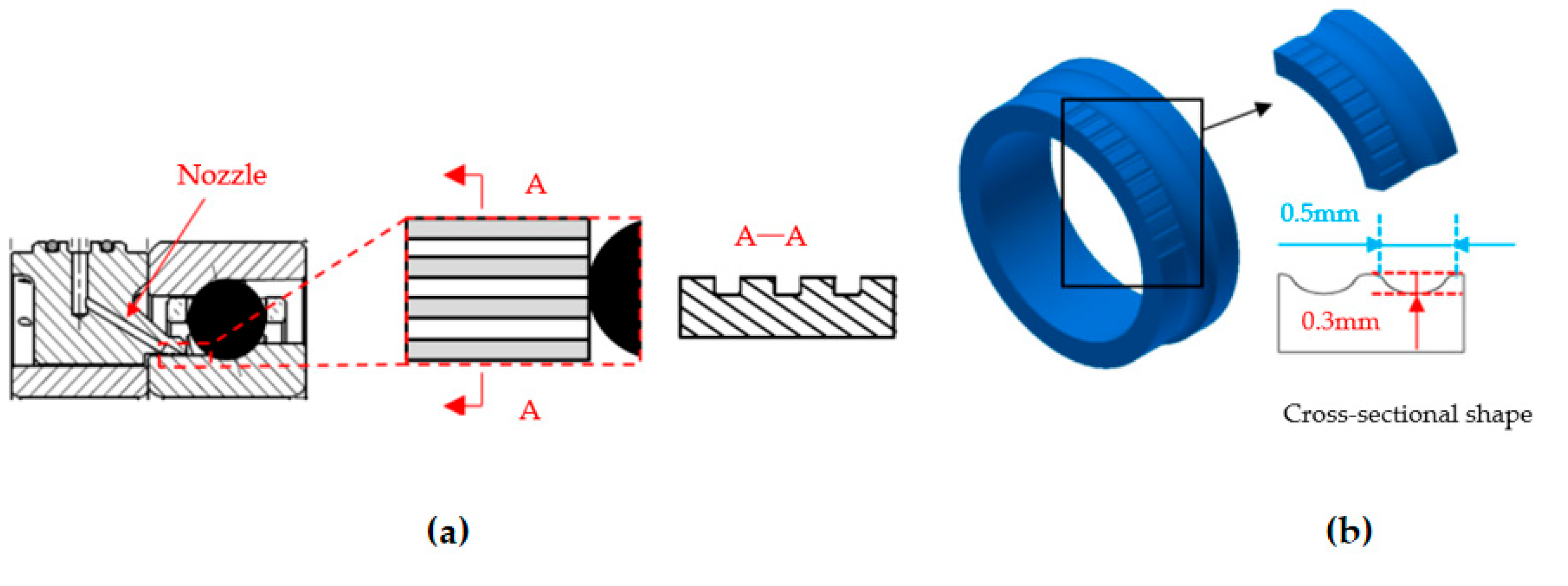 Polymers 14 03041 g020