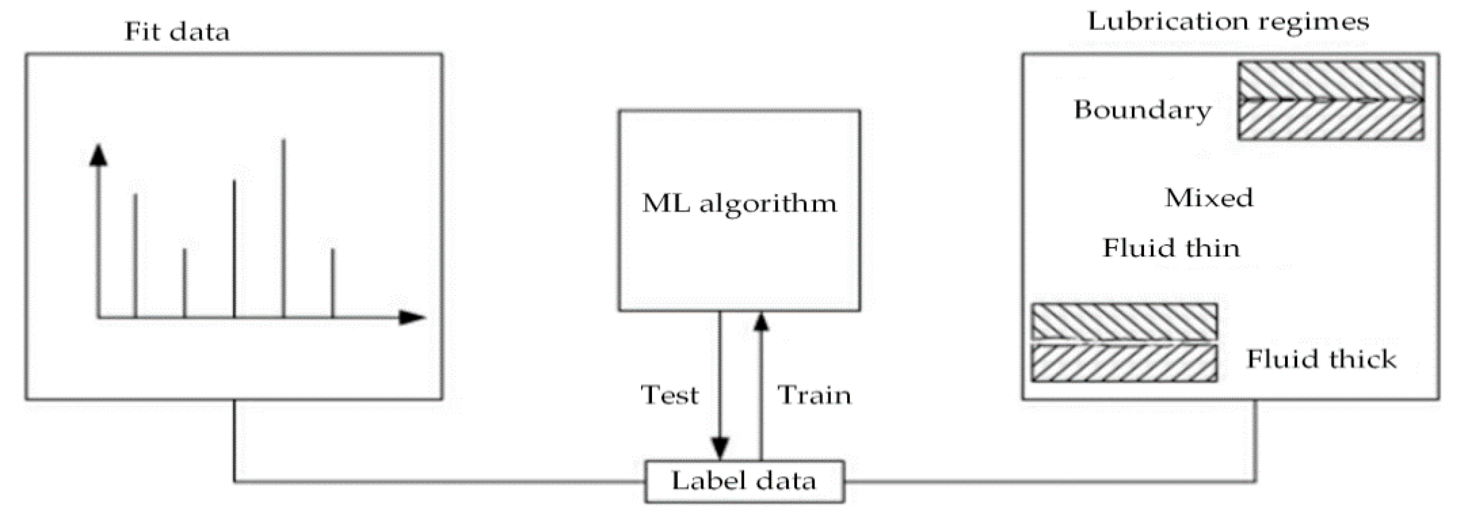 Polymers 14 03041 g024