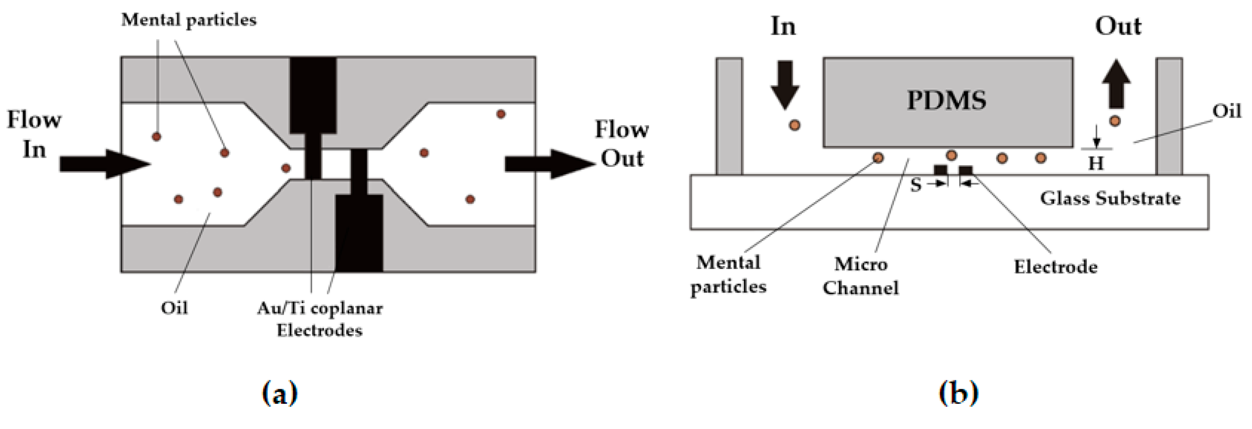 Polymers 14 03041 g026