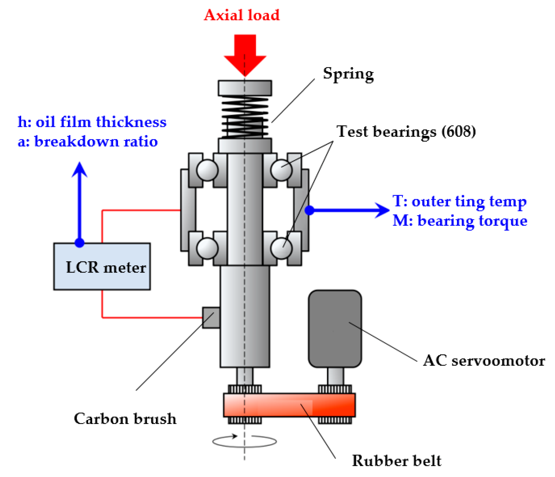 Polymers 14 03041 g030
