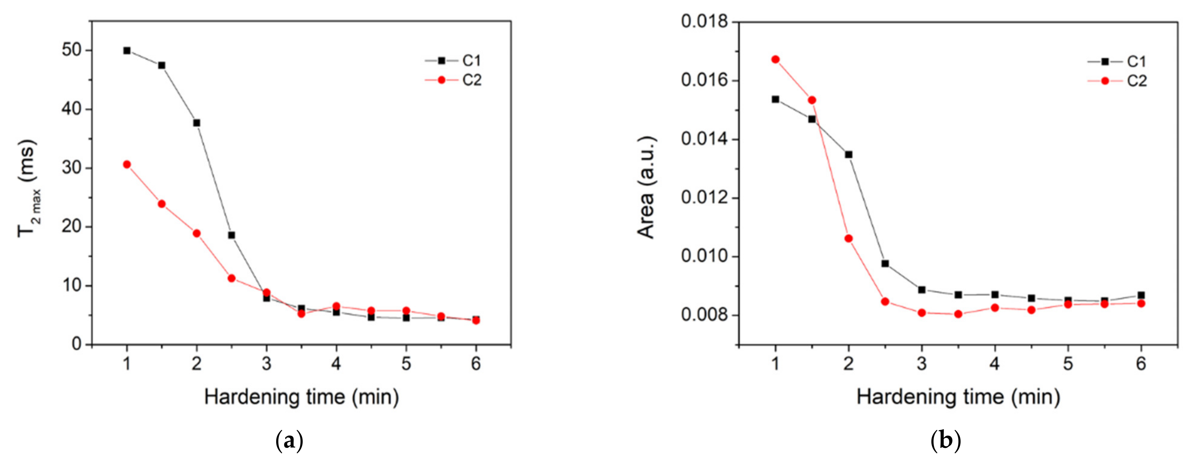 Polymers 14 03042 g003