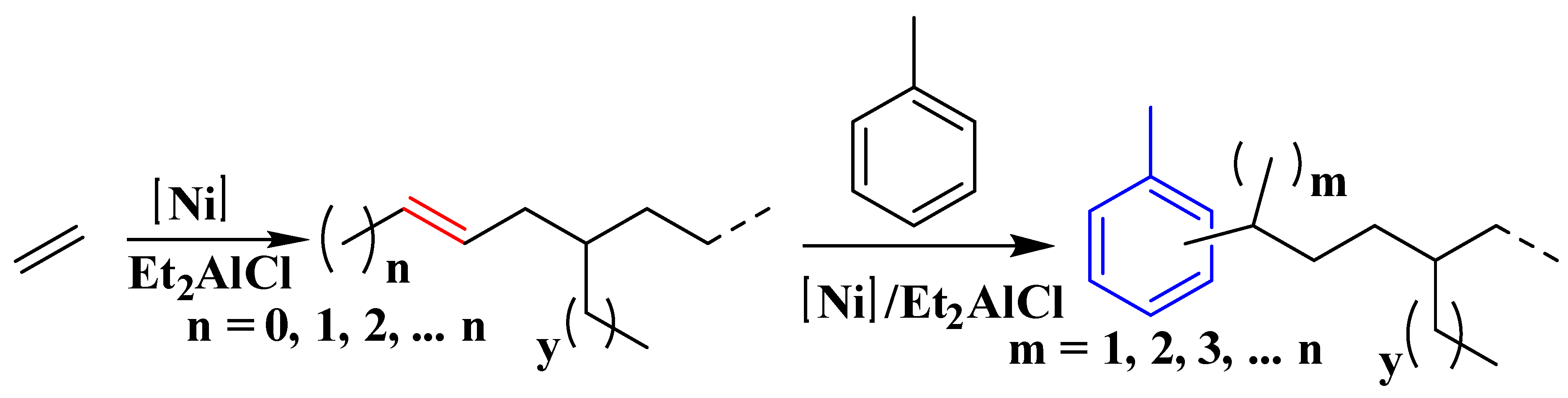 Polymers 14 03049 sch002