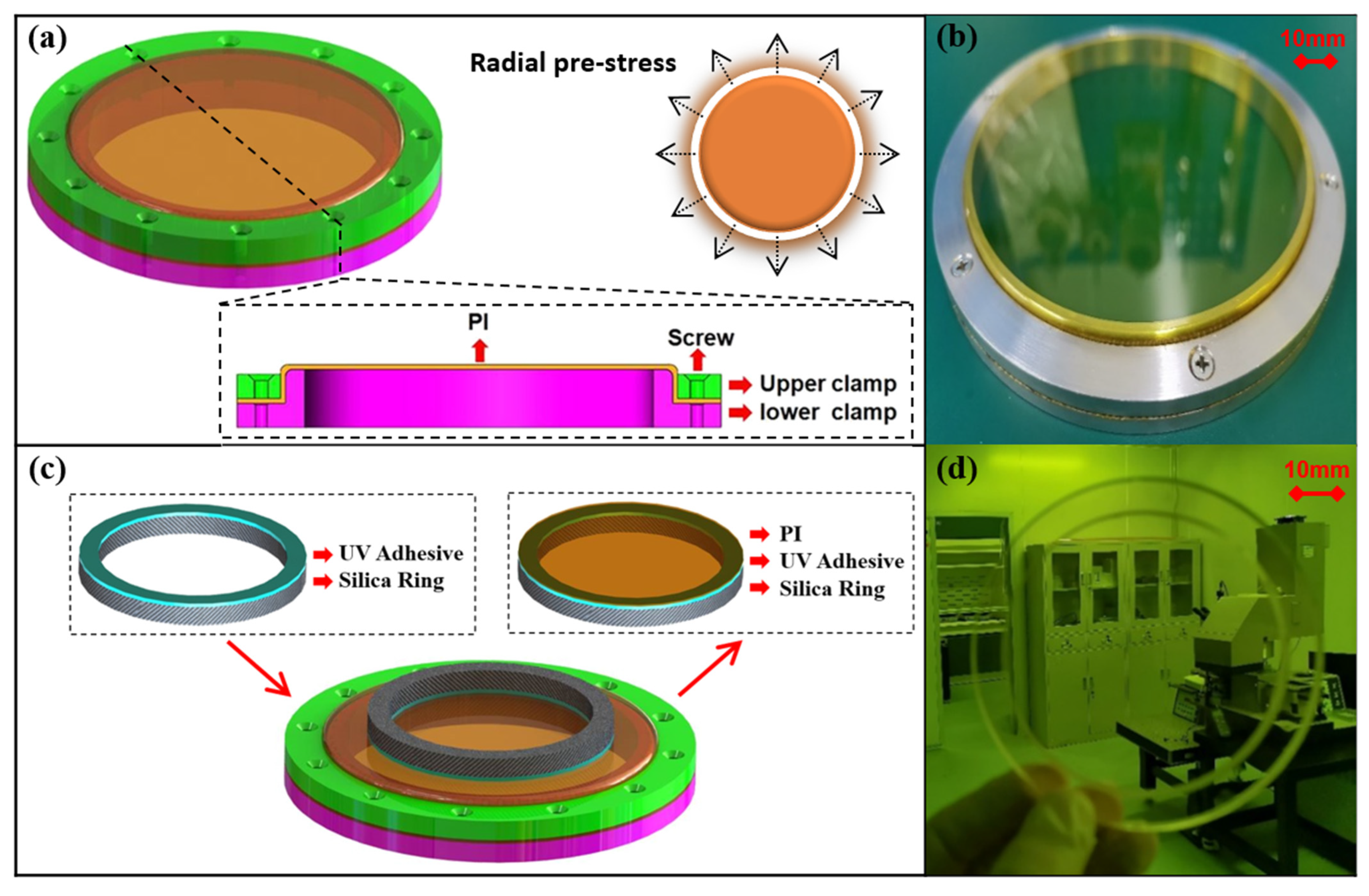 Polymers 14 03056 g003