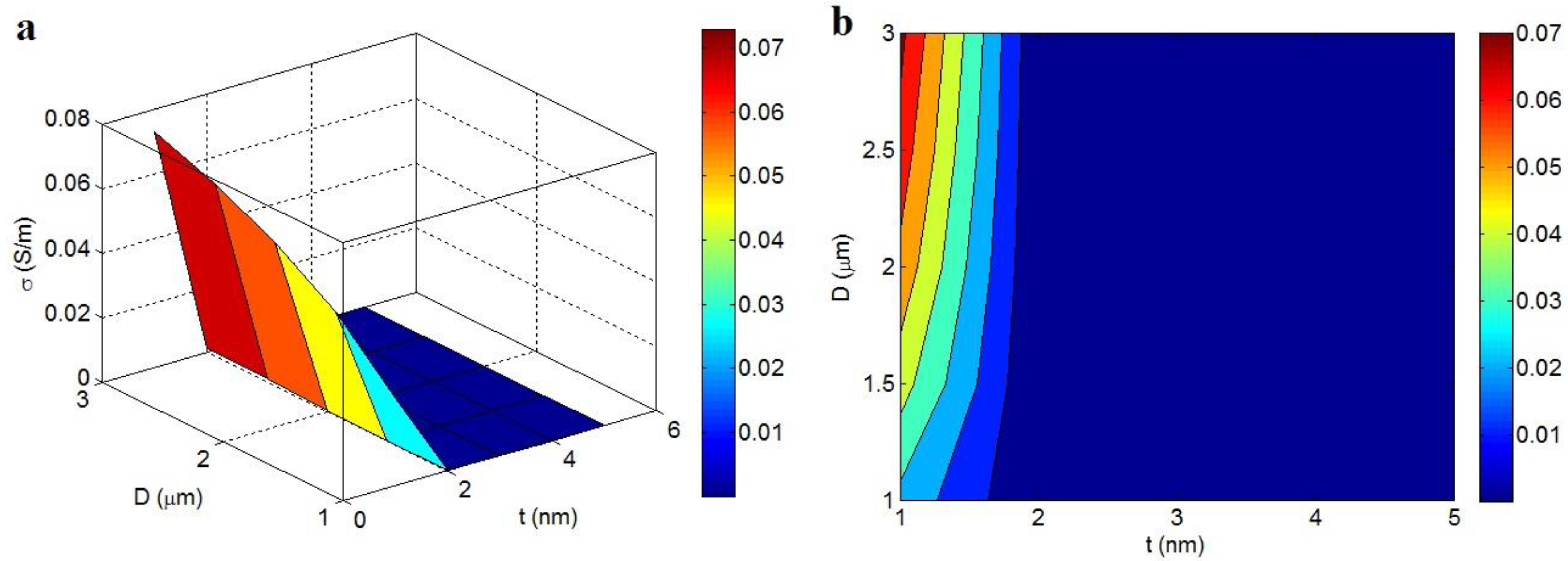 Polymers 14 03057 g008