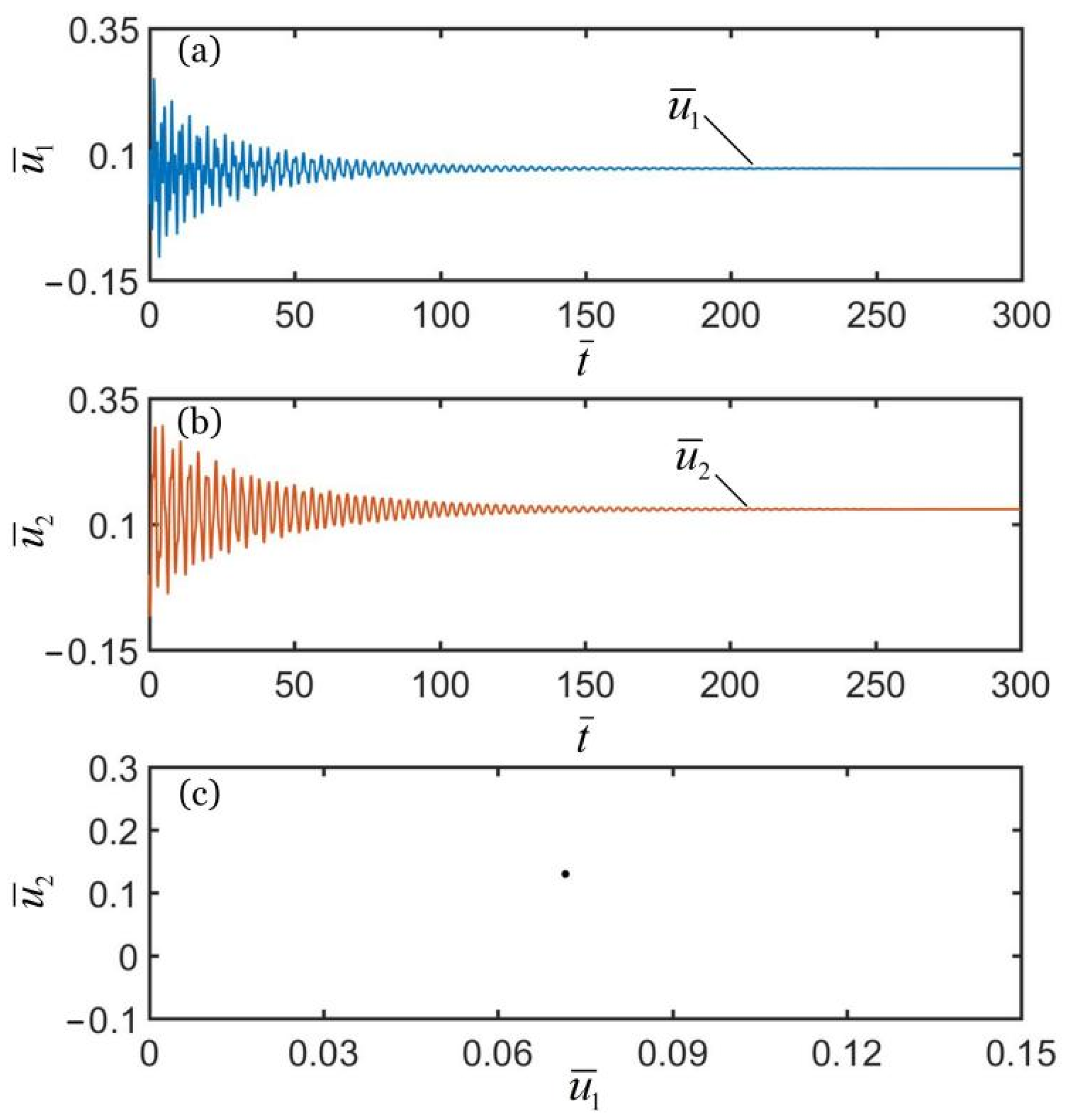 Polymers 14 03058 g004