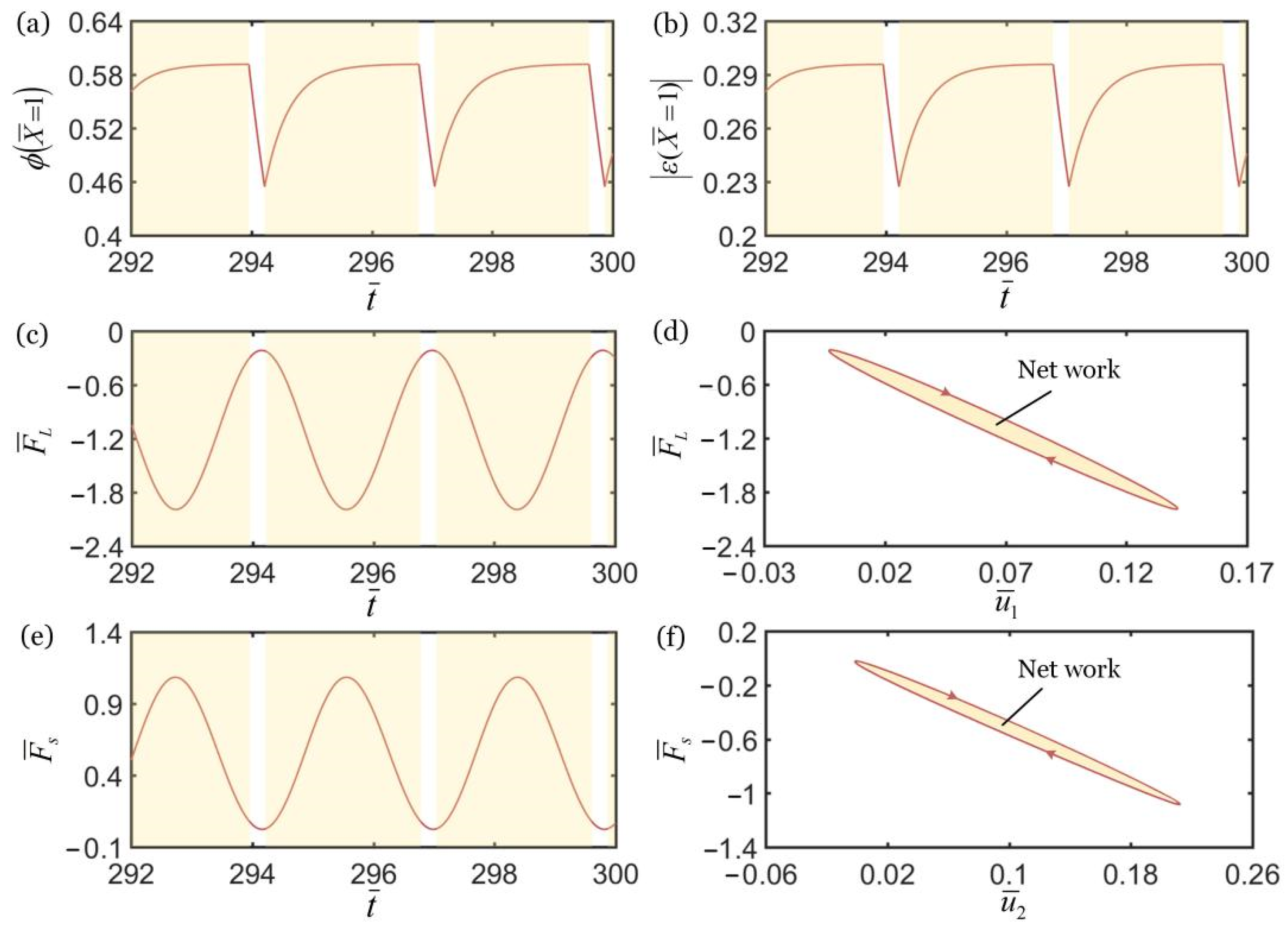 Polymers 14 03058 g005