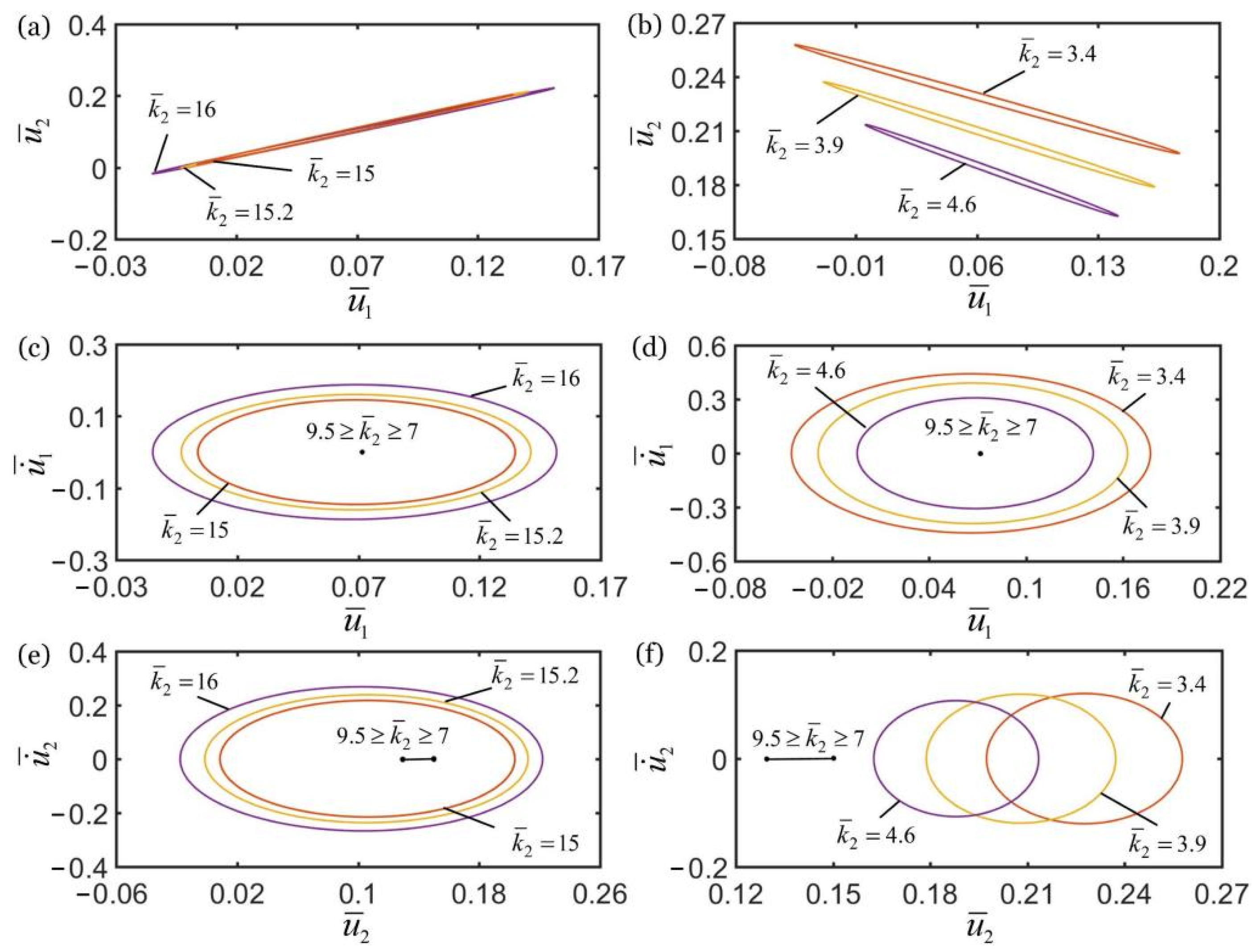 Polymers 14 03058 g007