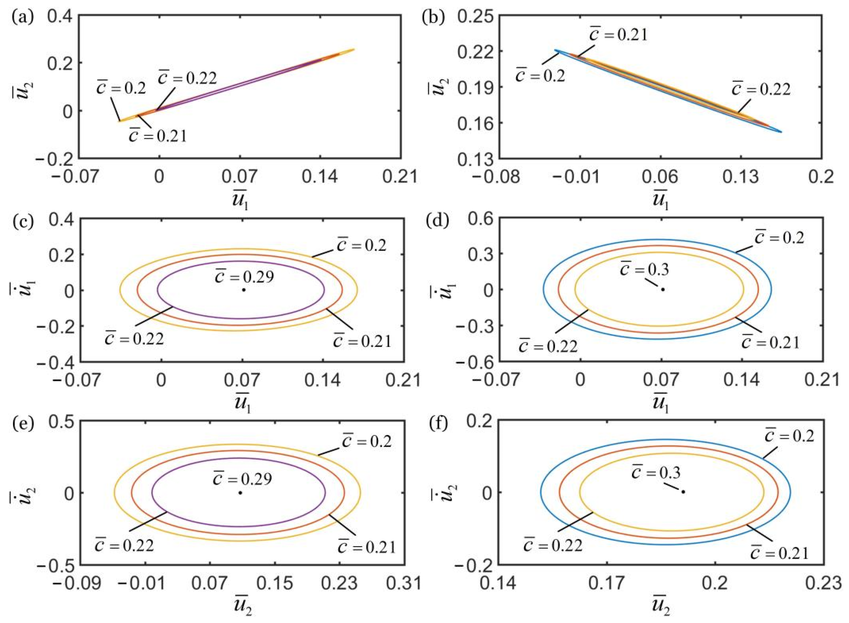 Polymers 14 03058 g008