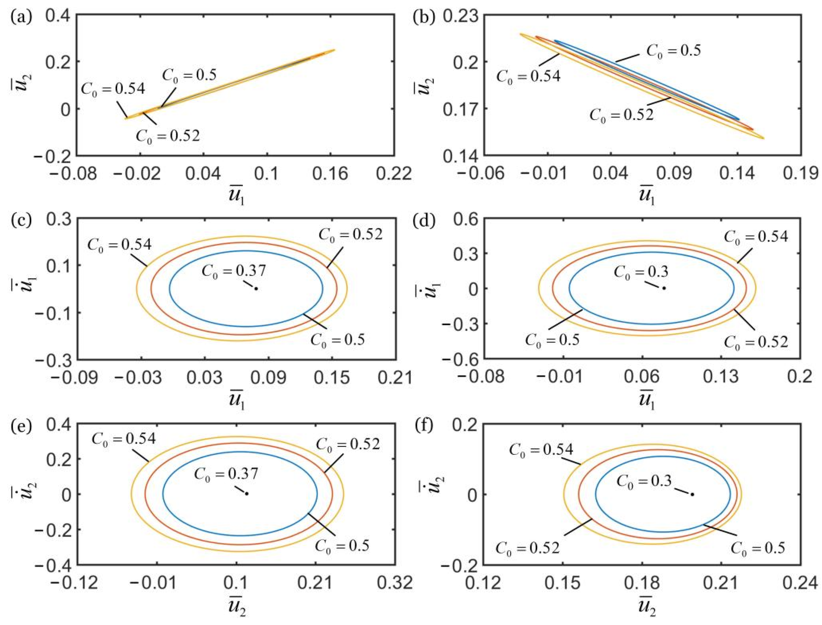Polymers 14 03058 g009