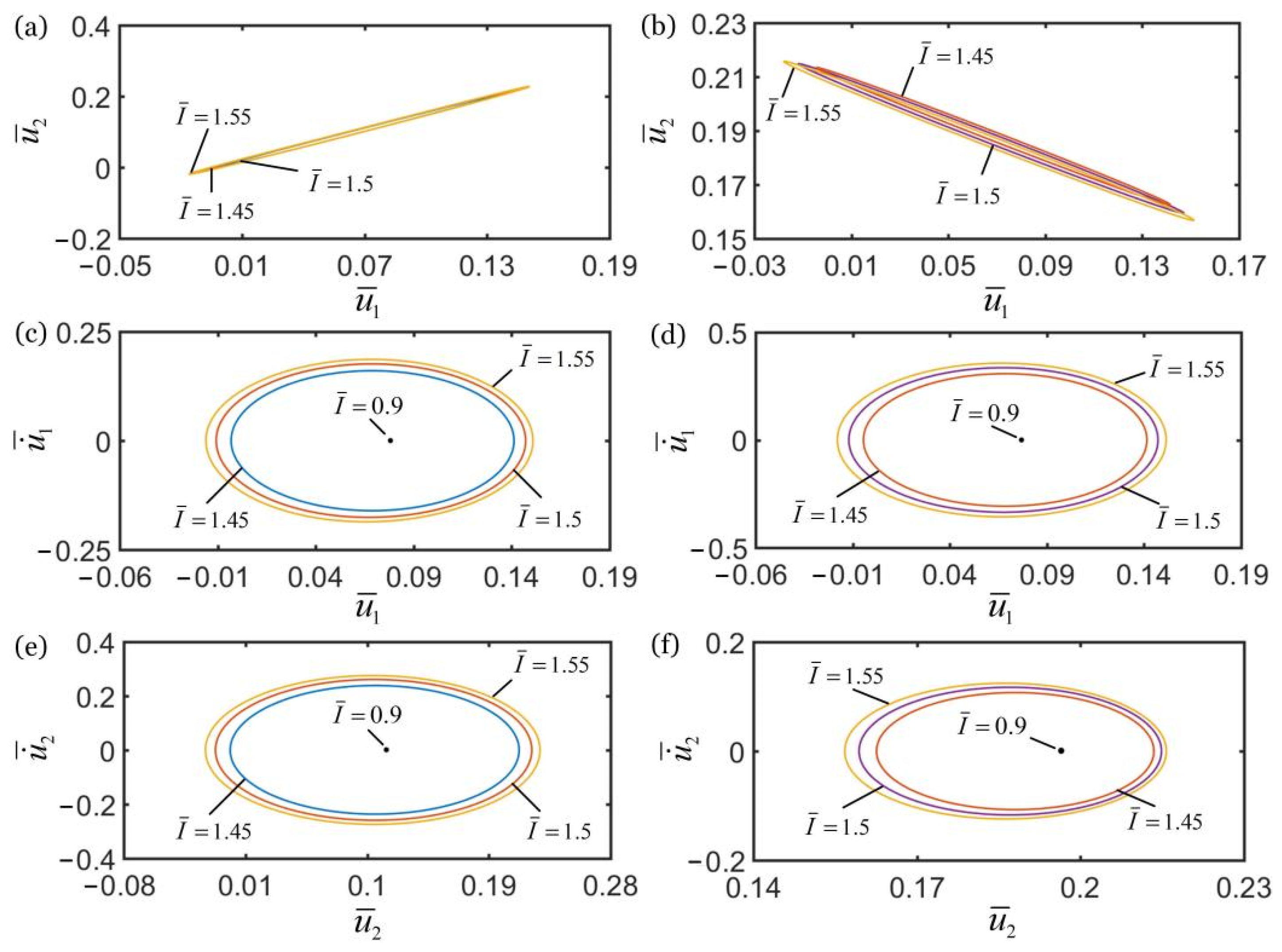 Polymers 14 03058 g010