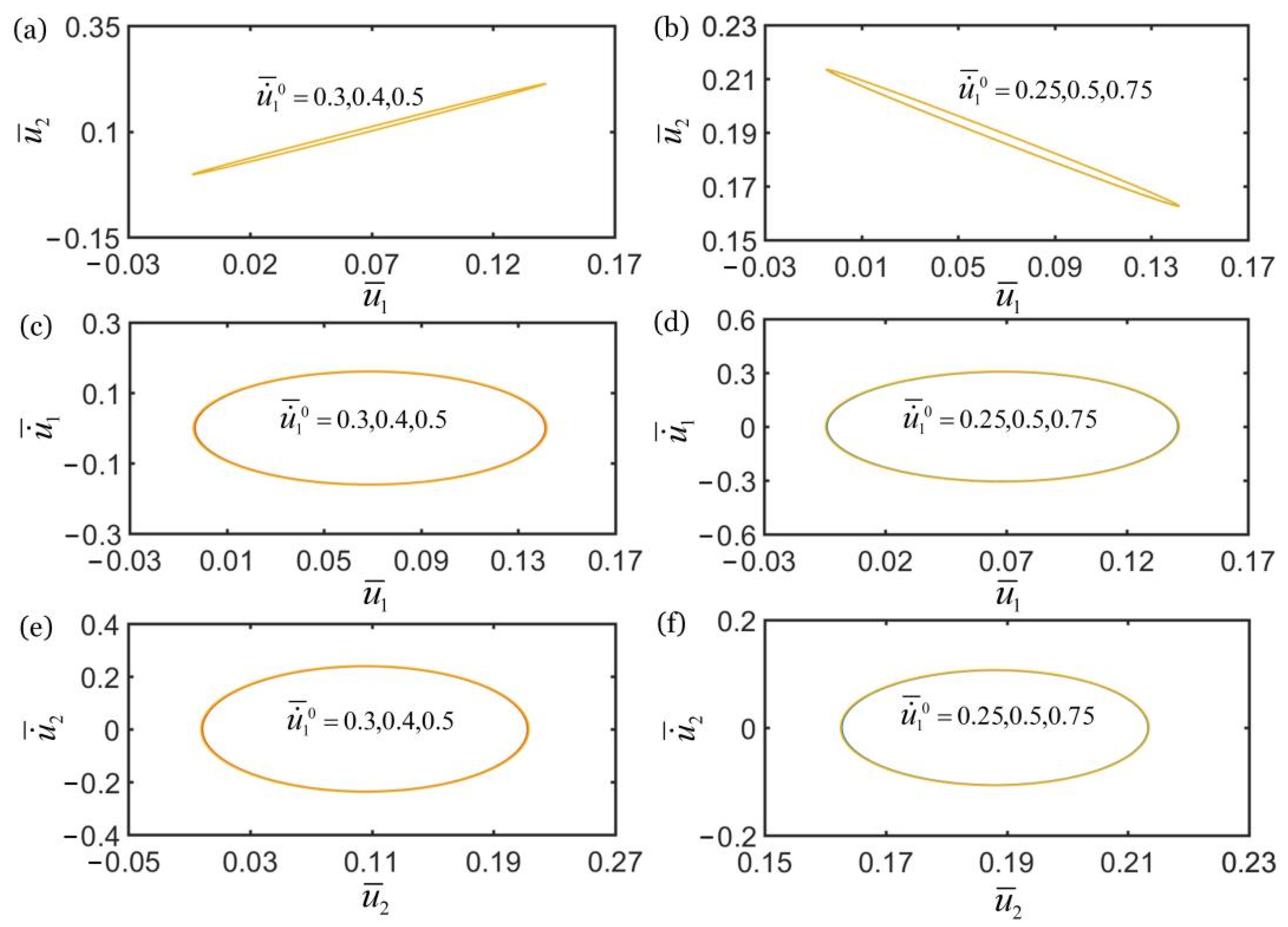 Polymers 14 03058 g011