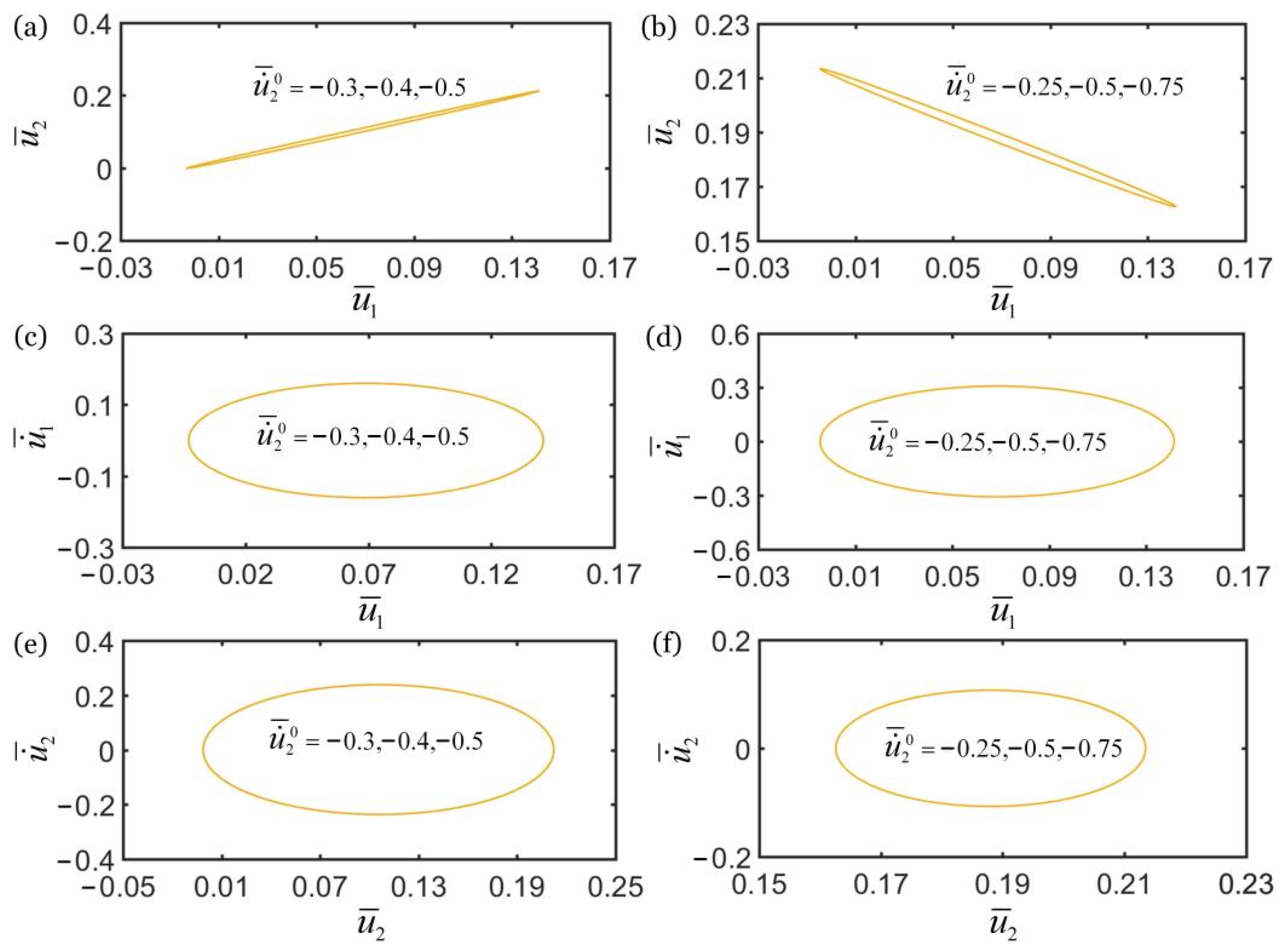 Polymers 14 03058 g012