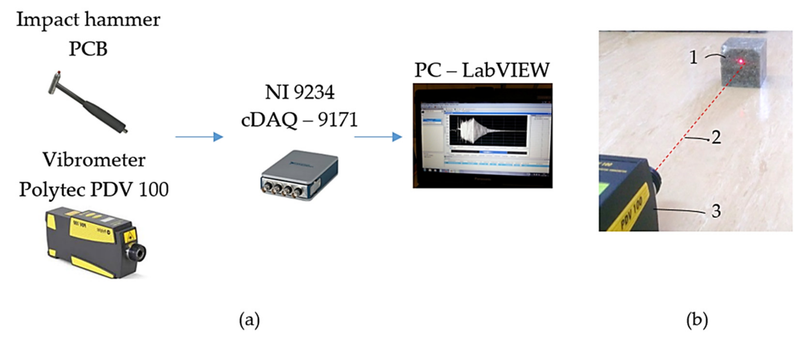 Polymers 14 03060 g003
