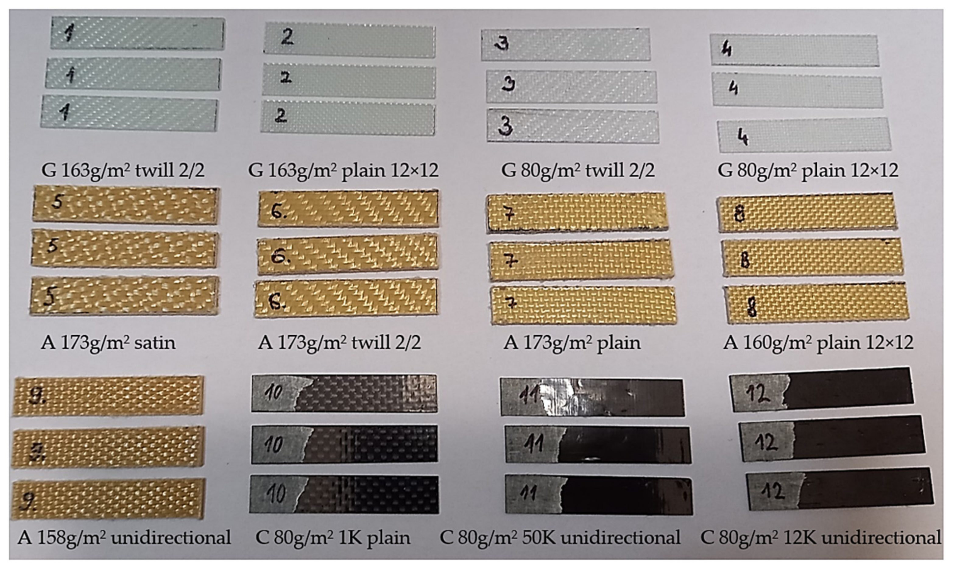 Polymers 14 03060 g004