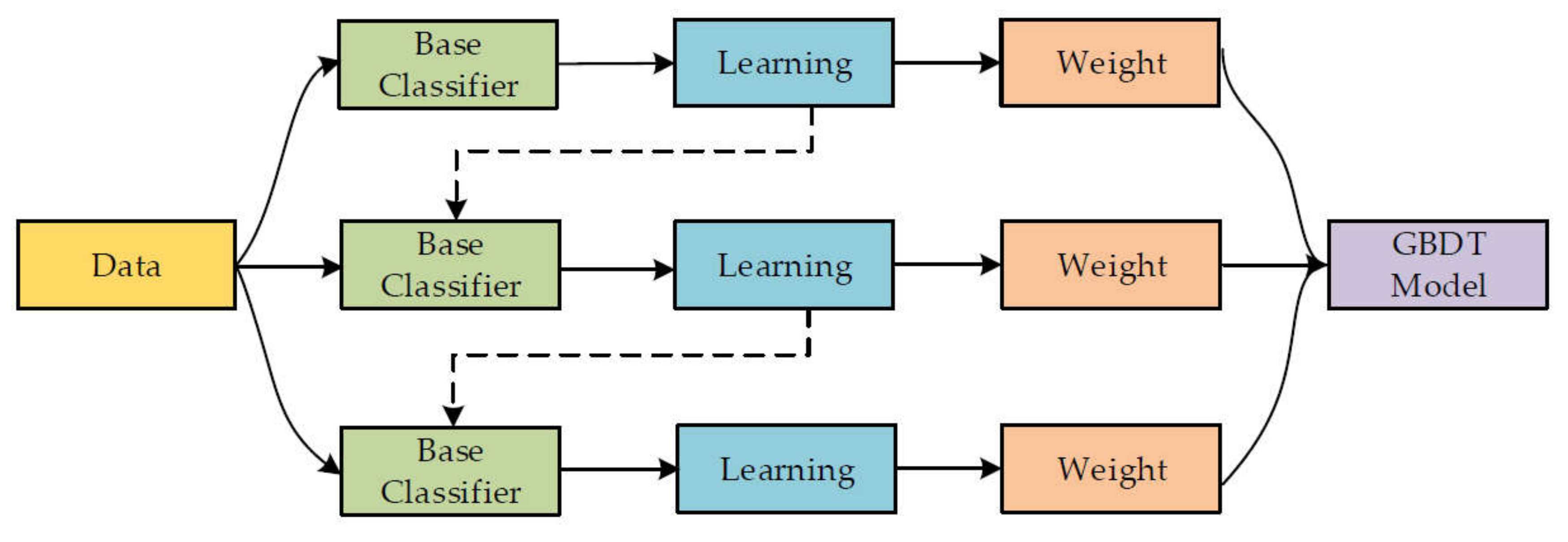 Polymers 14 03065 g001