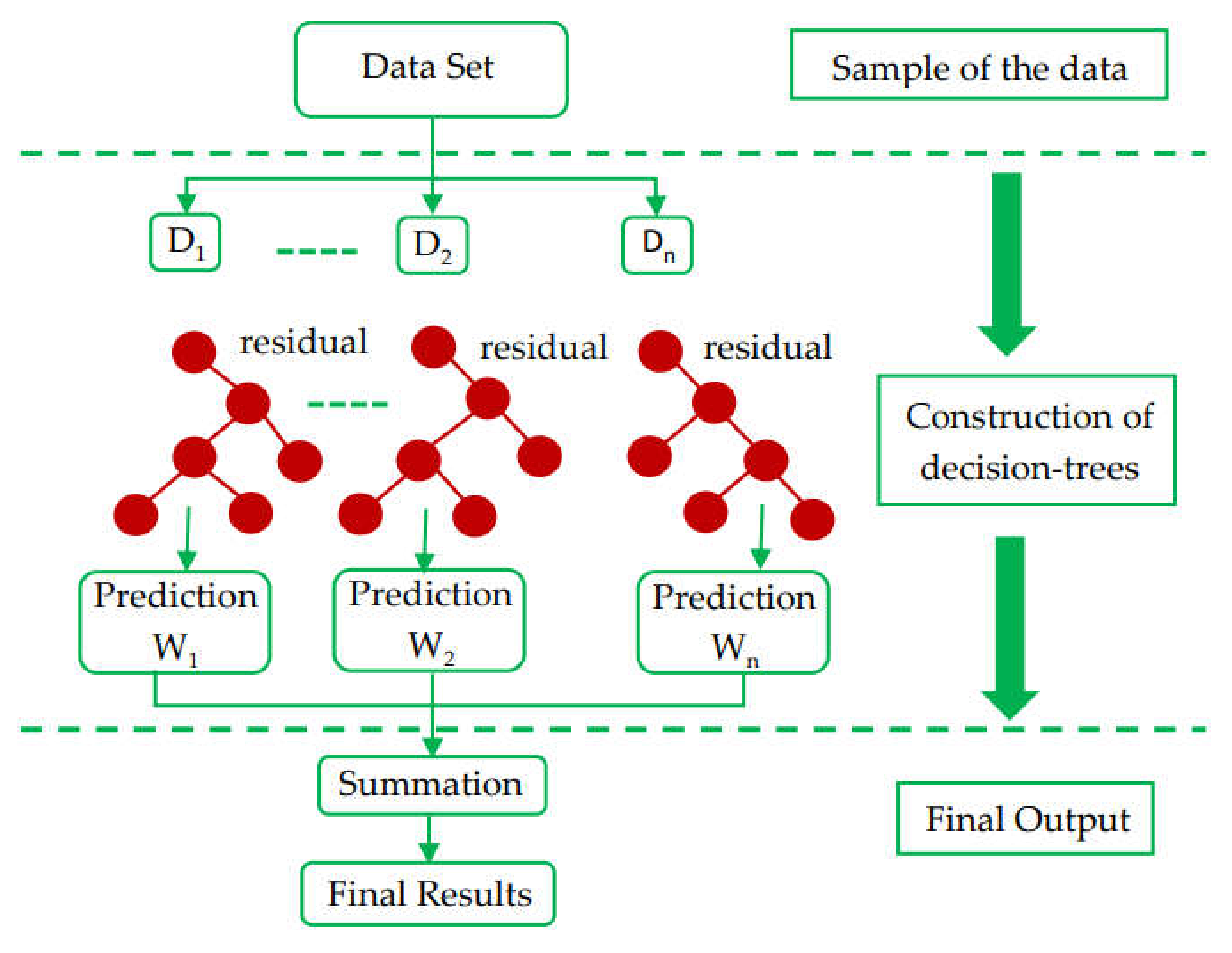 Polymers 14 03065 g002