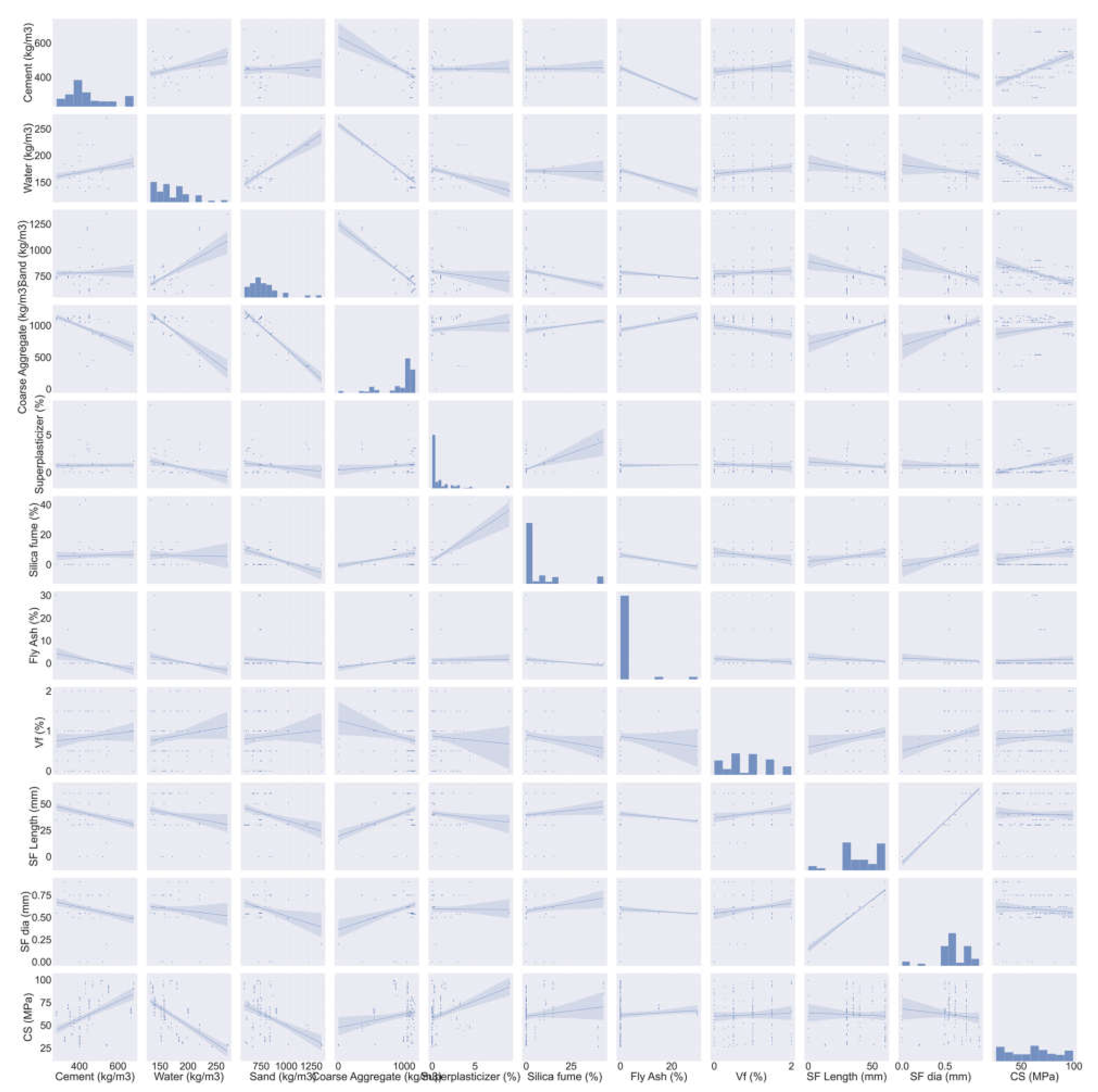 Polymers 14 03065 g005