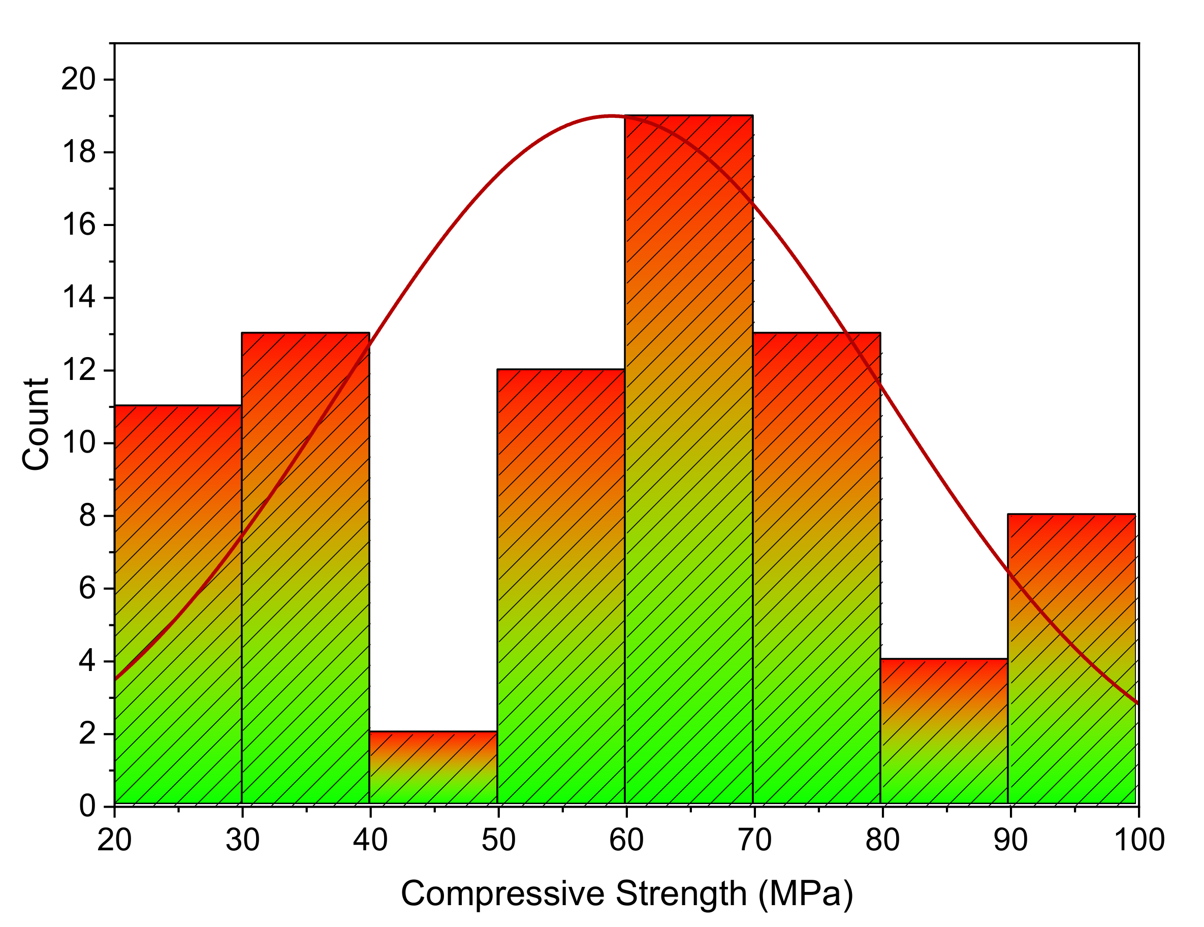 Polymers 14 03065 g006