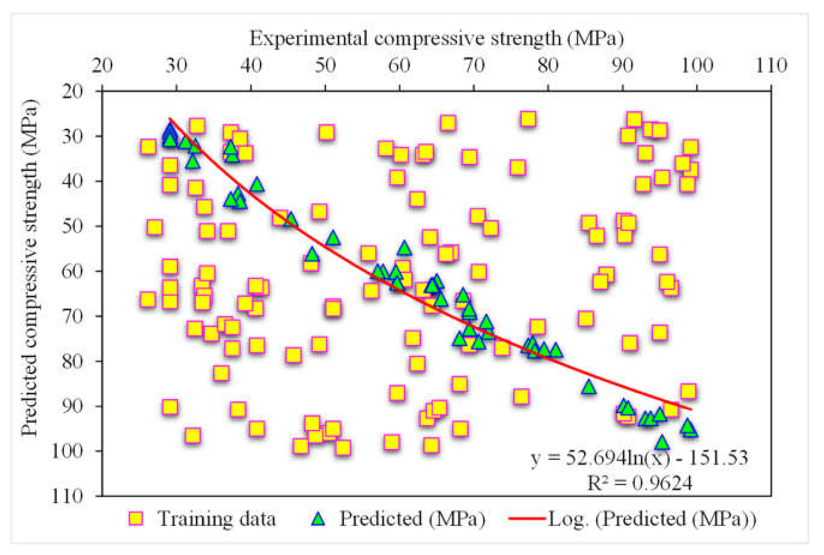 Polymers 14 03065 g011