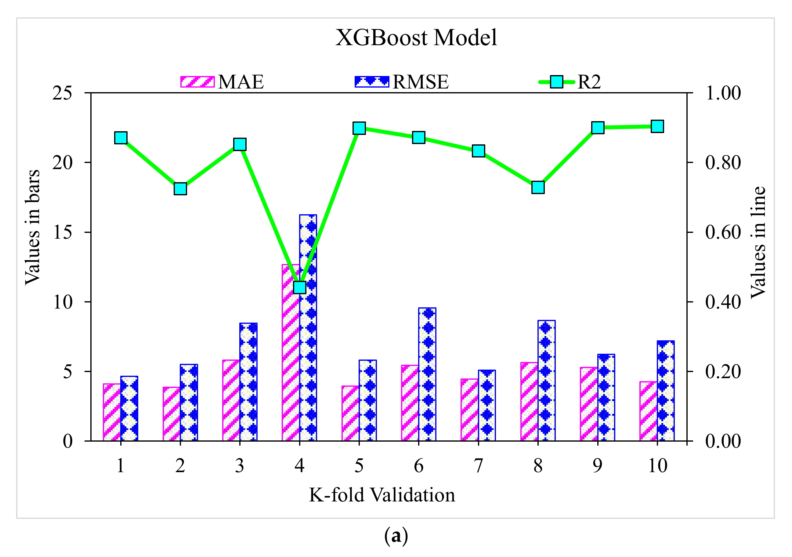 Polymers 14 03065 g014a