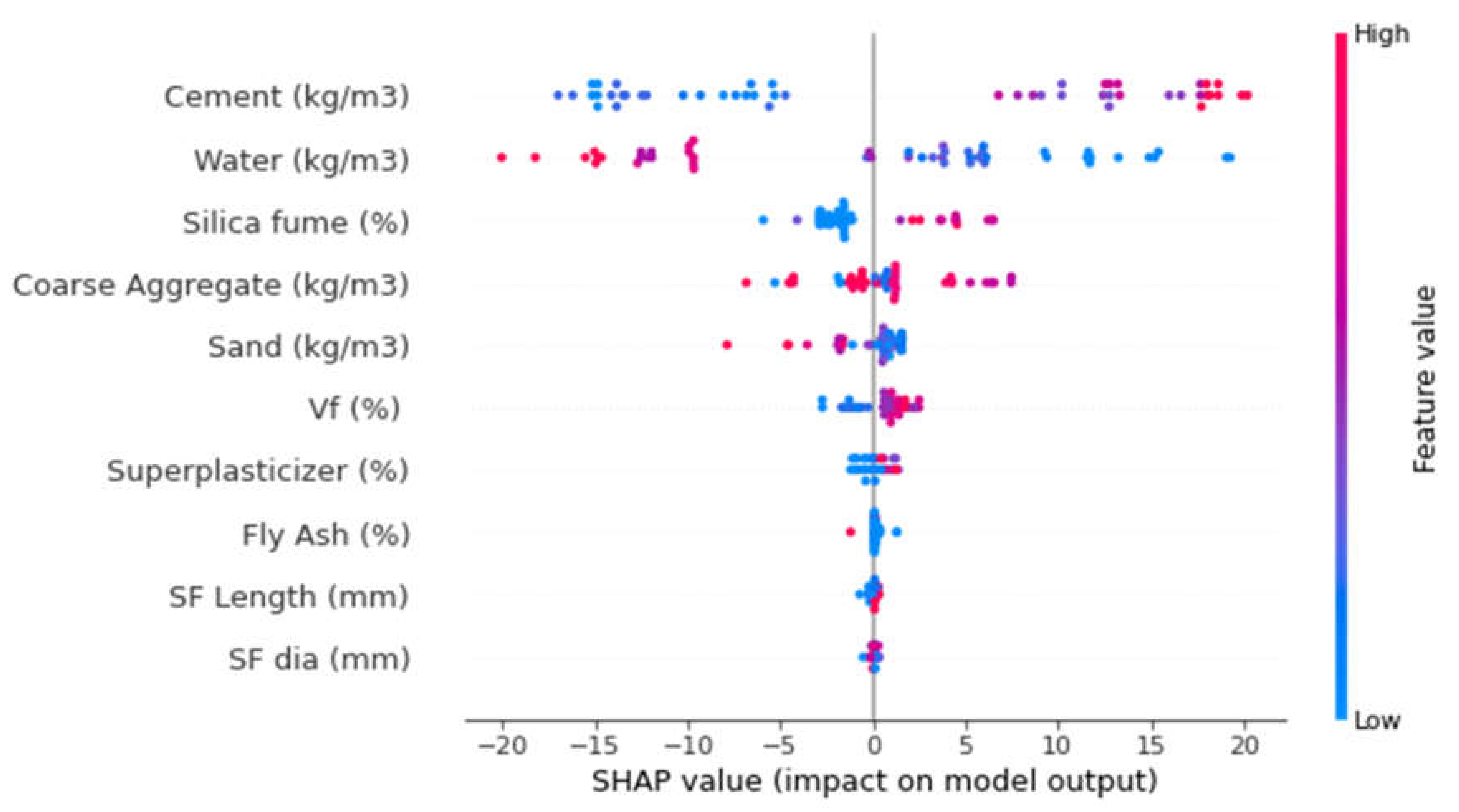 Polymers 14 03065 g016