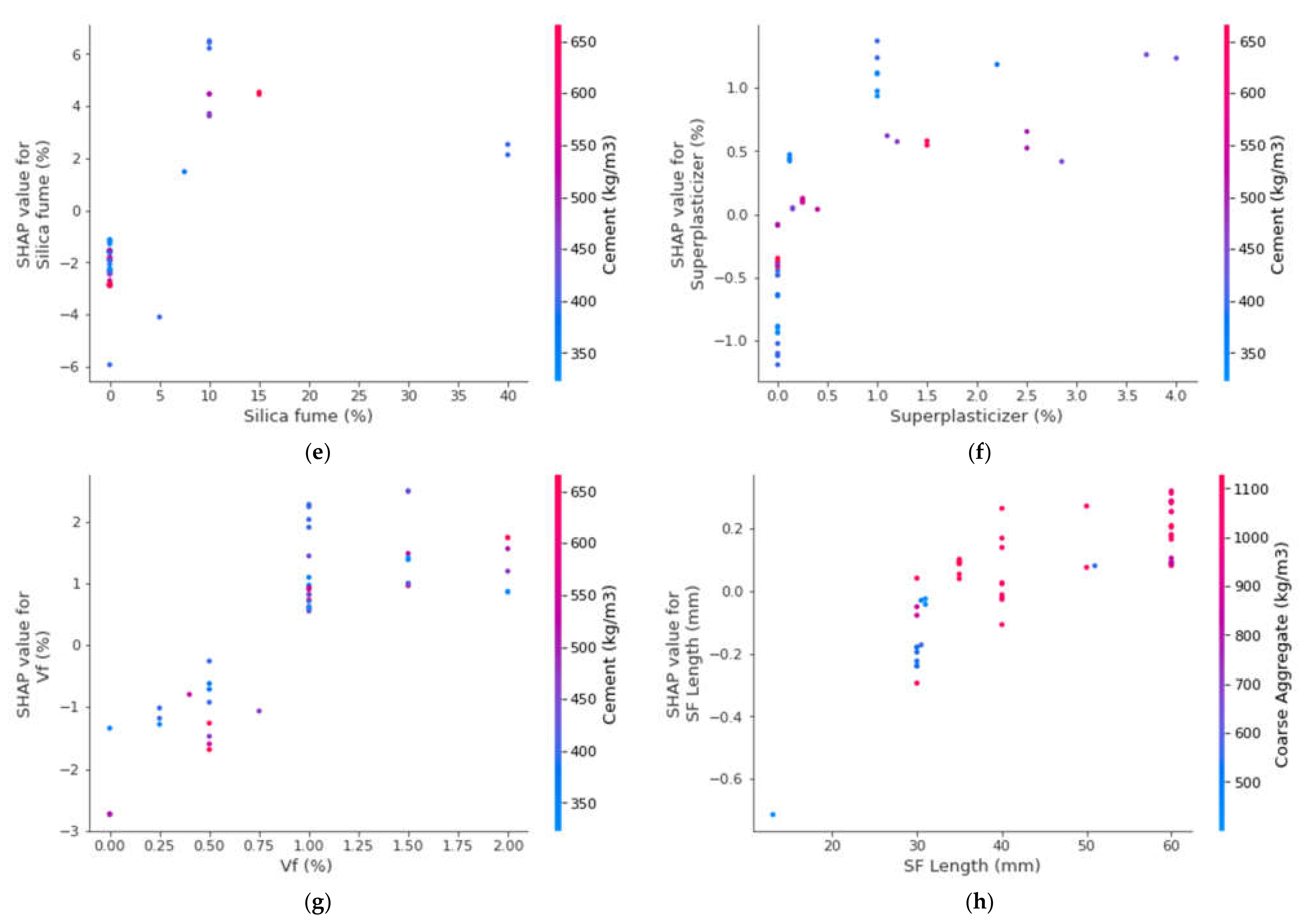 Polymers 14 03065 g017b
