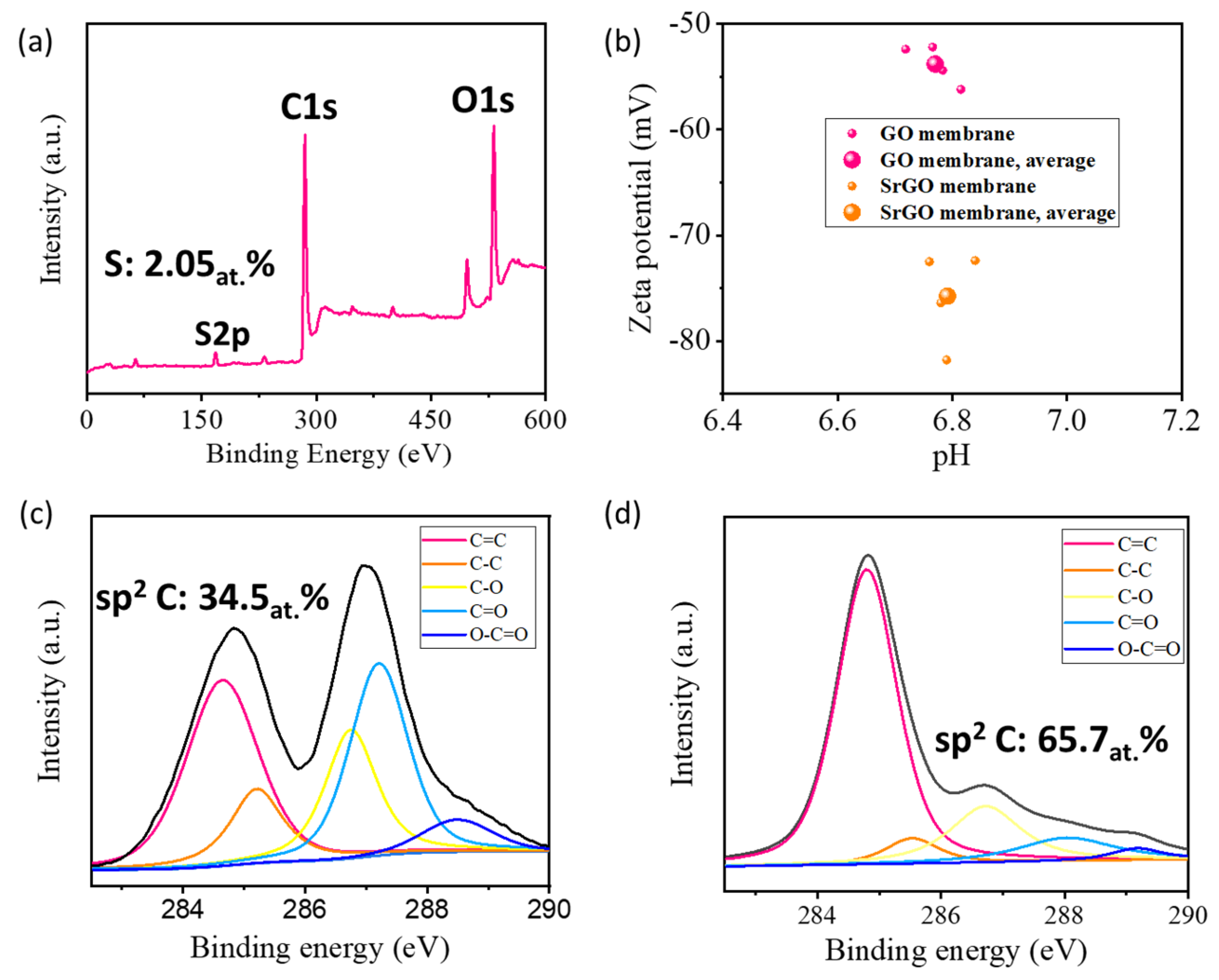 Polymers 14 03068 g002