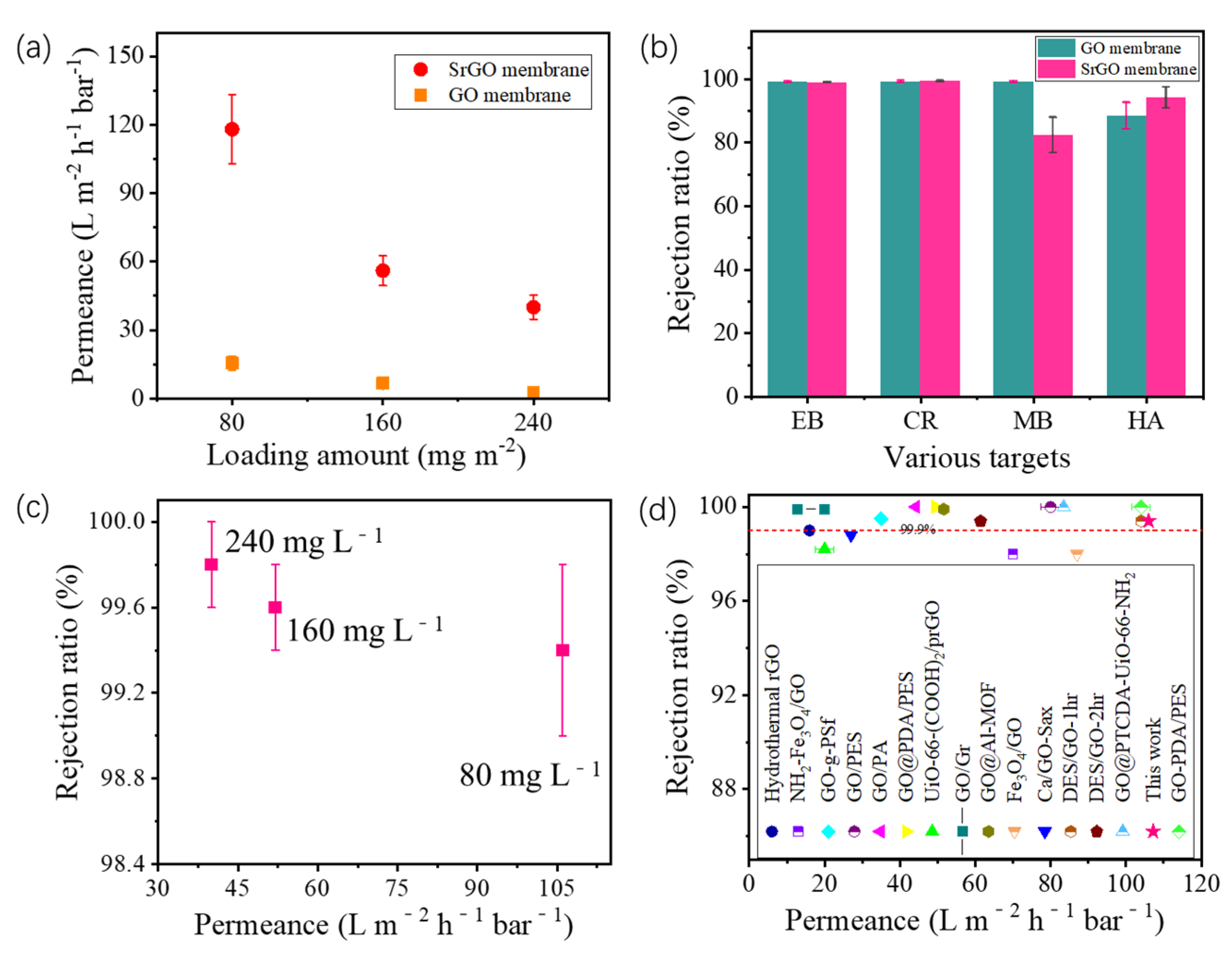 Polymers 14 03068 g004