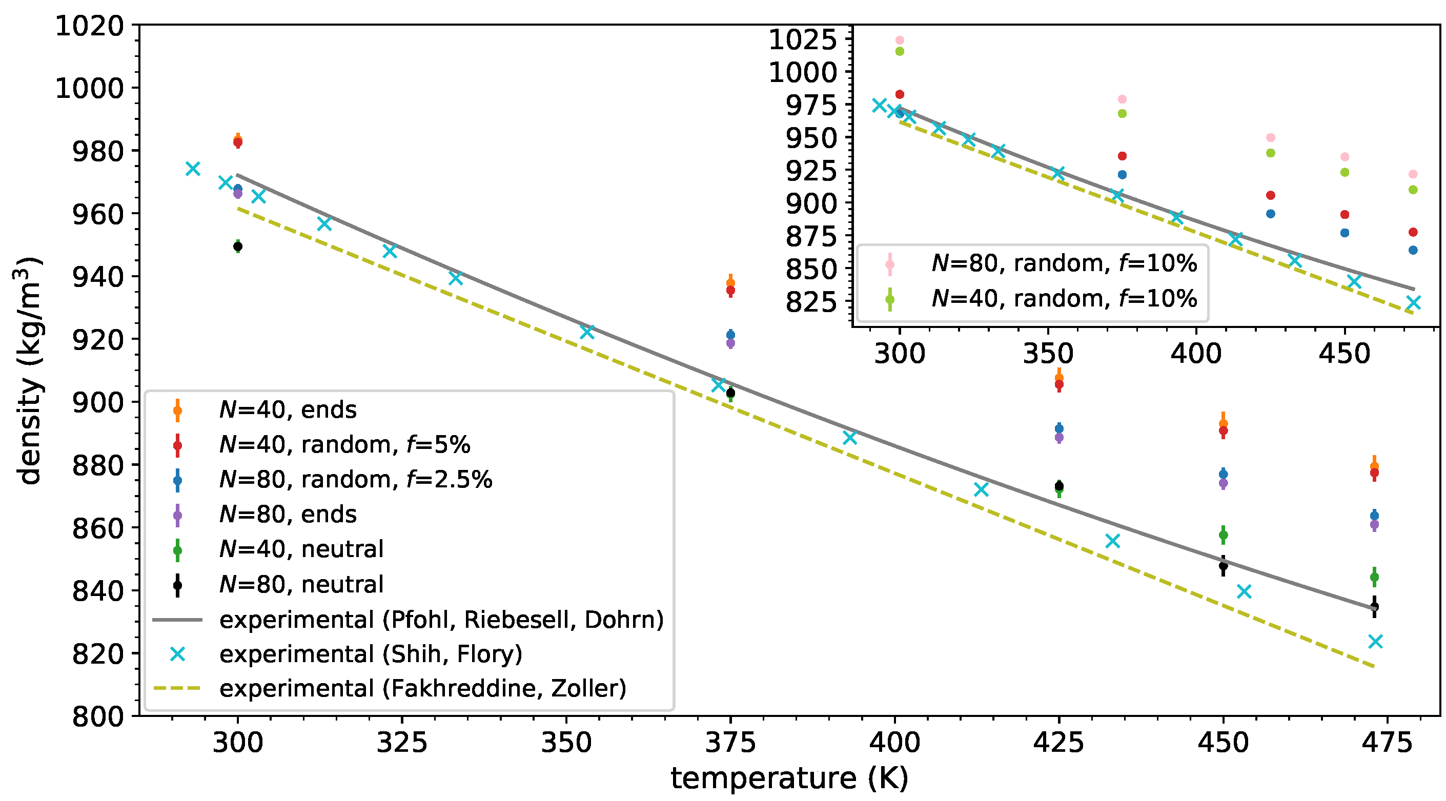 Polymers 14 03070 g002