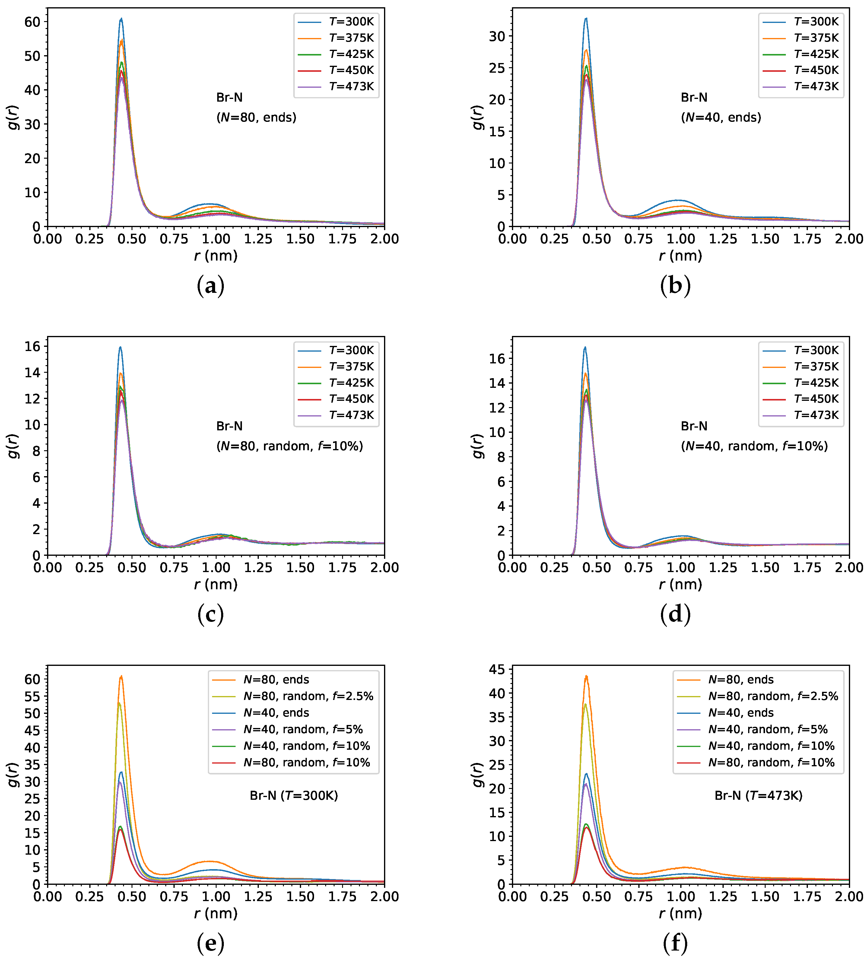 Polymers 14 03070 g003